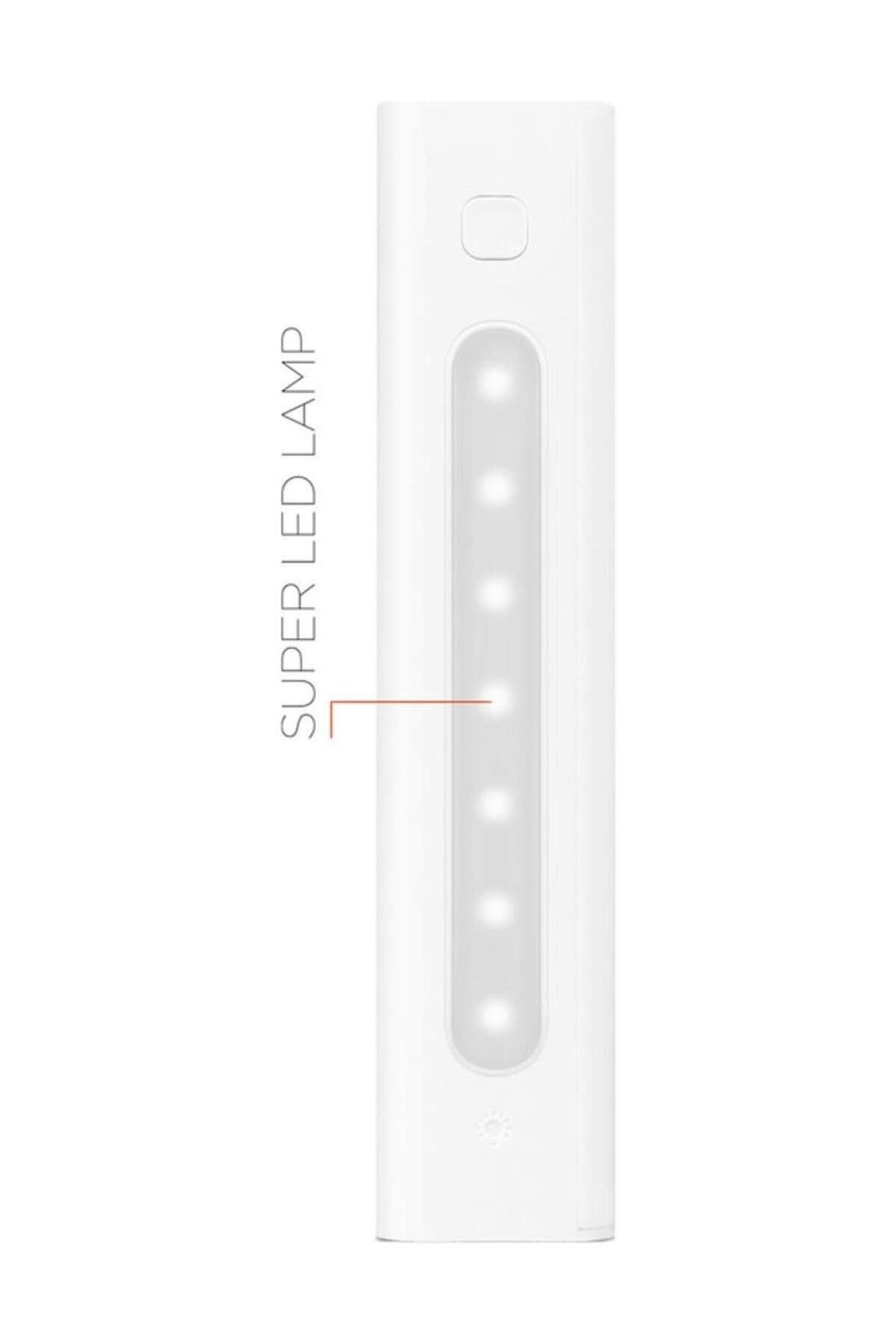 Pmr 20.000 Mah. Pd 22.5W Hizli Şarj Qc20 Beyaz Powerbank