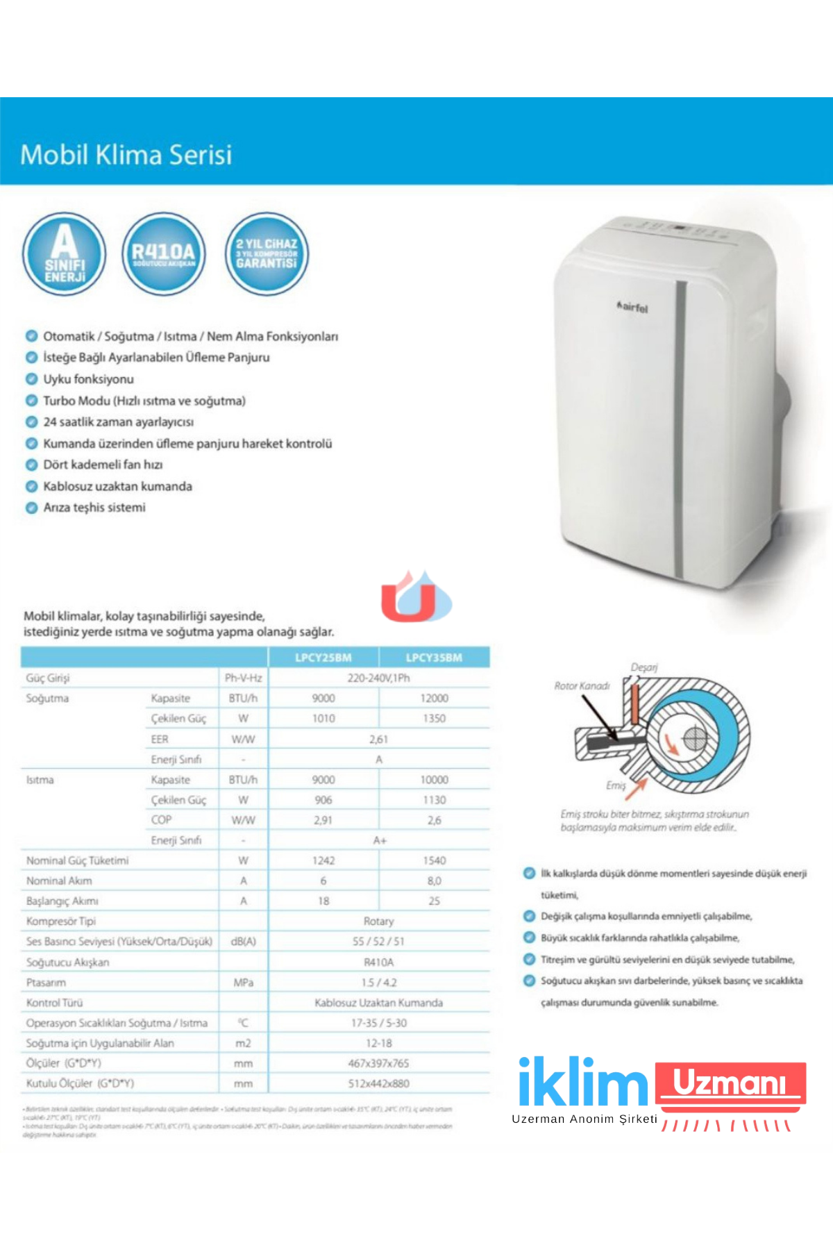 Airfel  12000 Btu Mobil Klima, (Montaj Gerekmez, Tak Kullan) İsitm