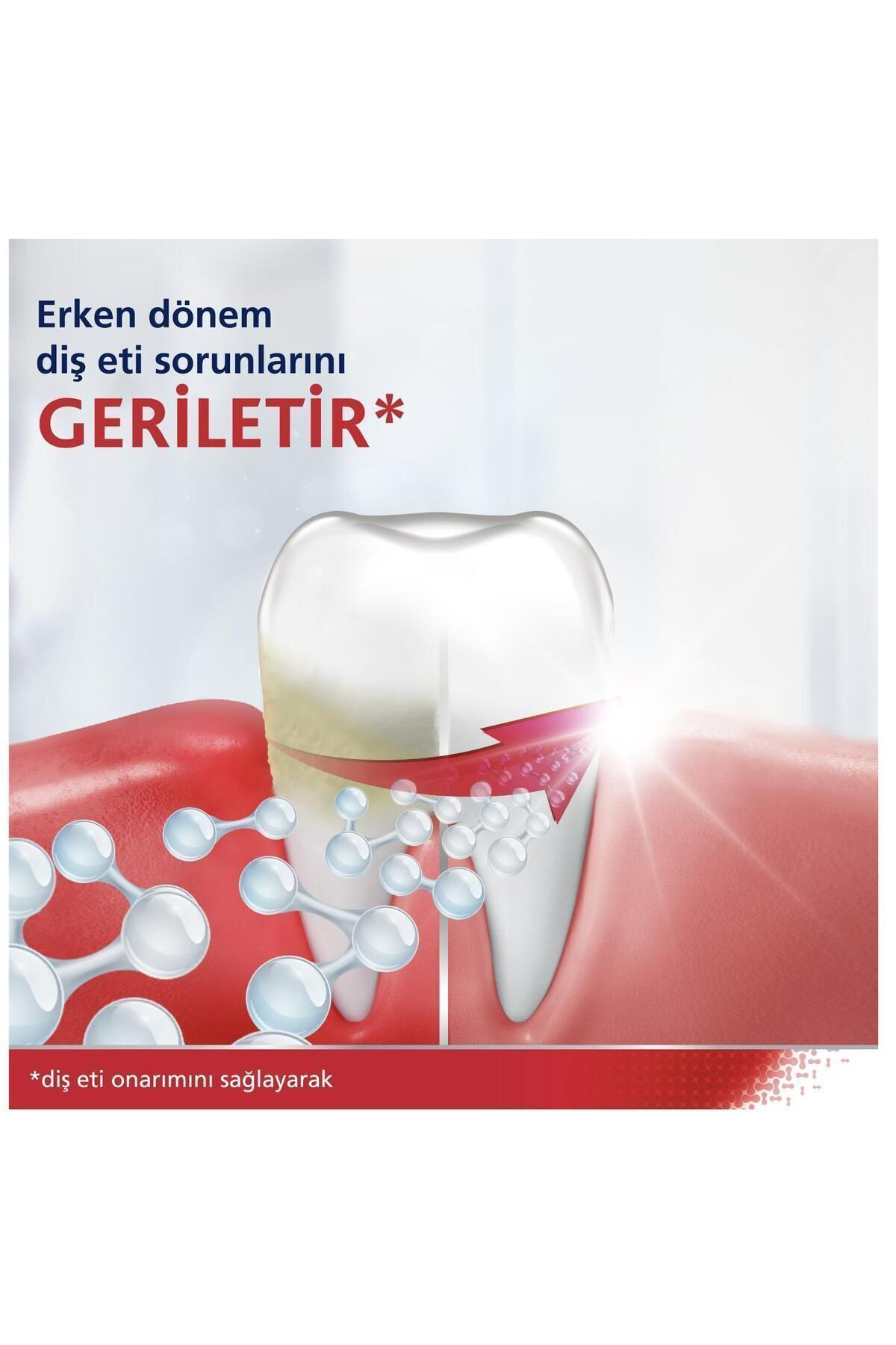 Gsk Aktif Diş Eti Onarimi Beyazlatici Diş Macunu 75Ml X 2 Adet