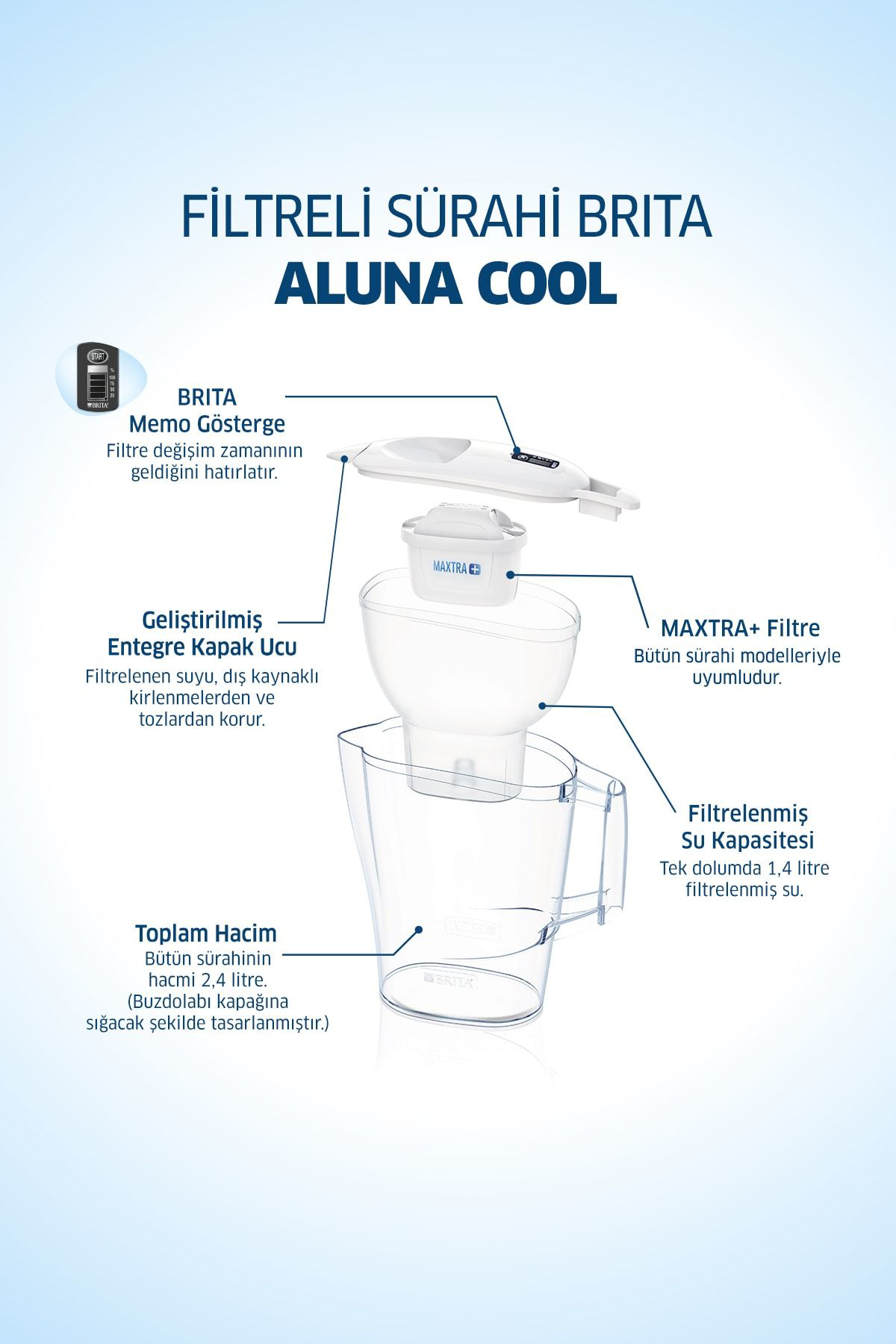 Brita Aluna Cool Filtreli Su Aritma Sürahisi - Beyaz
