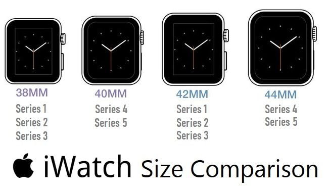 Apple Watch Uyumlu Deri Kordon 42-44-45mm RST1 Siyah