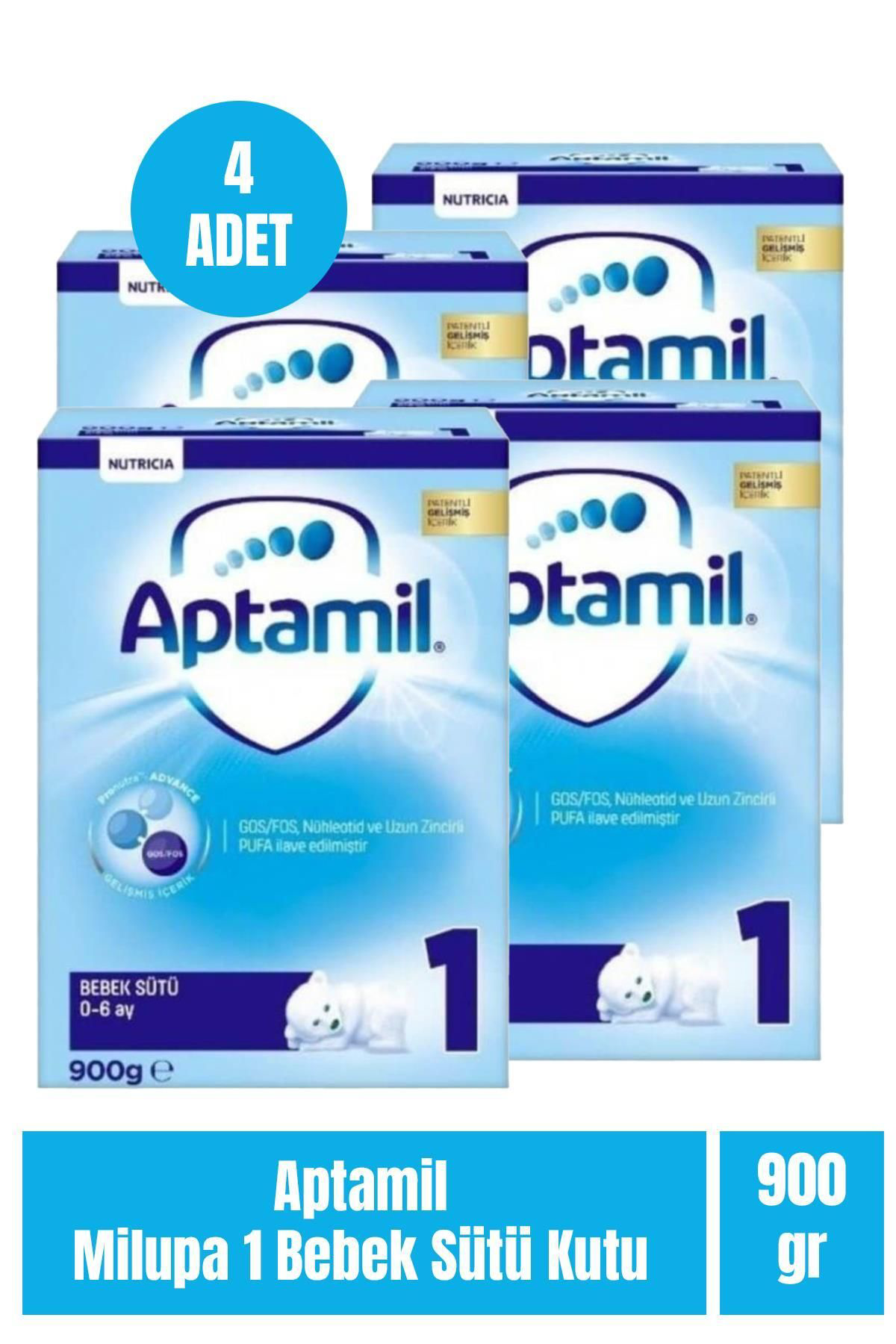Product 1