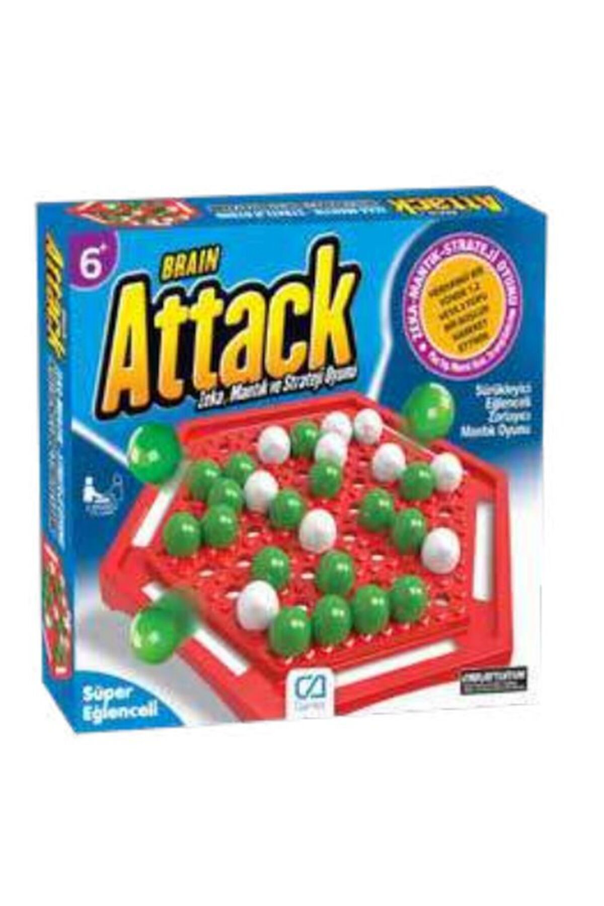Melfxxl Eticaret  Attack