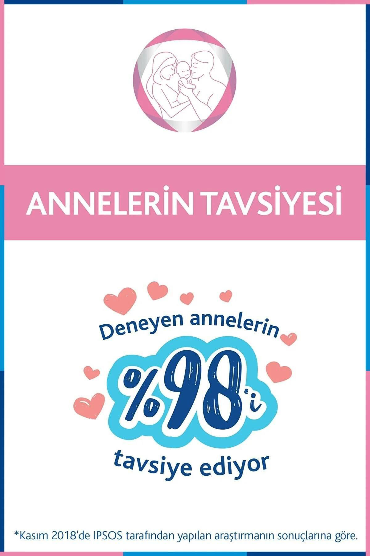 Bepanthol Baby Pişik Önleyici Merhem 30 Gr 4 Adet