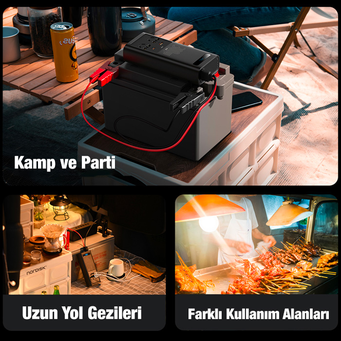 Baseus  İgbt Power İnverter 300W Ac 220V Araç İçi Çakmak Çevirici 