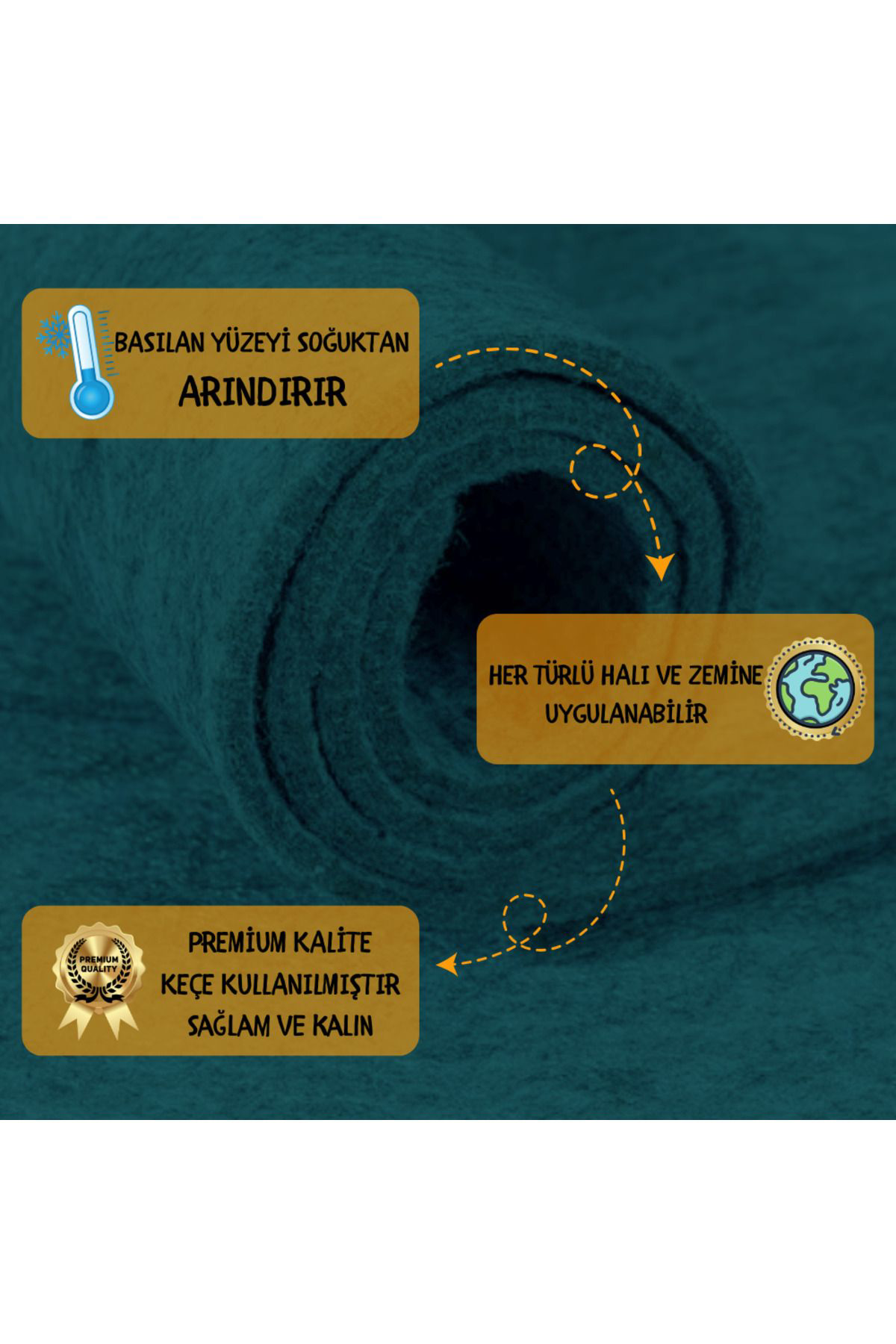 Beylini Beylini Hali Alti Keçesi Yalitim Ve Dolgu Keçesi , Koruyucu Ses,İ