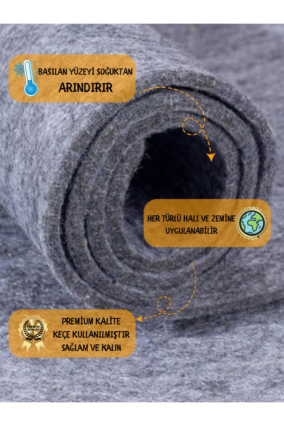 Beylini Beylini Hali Alti Keçesi Yalitim Ve Dolgu Keçesi , Koruyucu Ses,İ