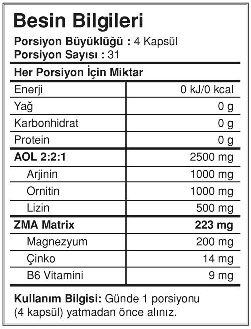 Bigjoy Sports Bigjoy Aol + Zma 124 Veggie Kapsül