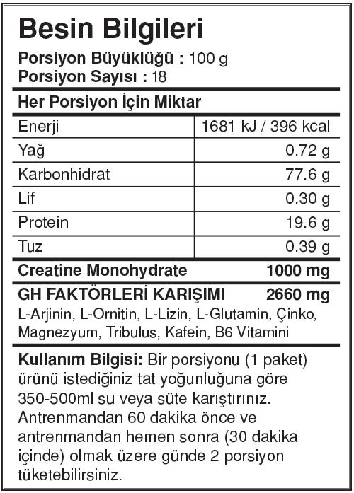 Bigjoy Sports Bigjoy Bigmass Go Gh 18 Servis 1800G/Çikolata