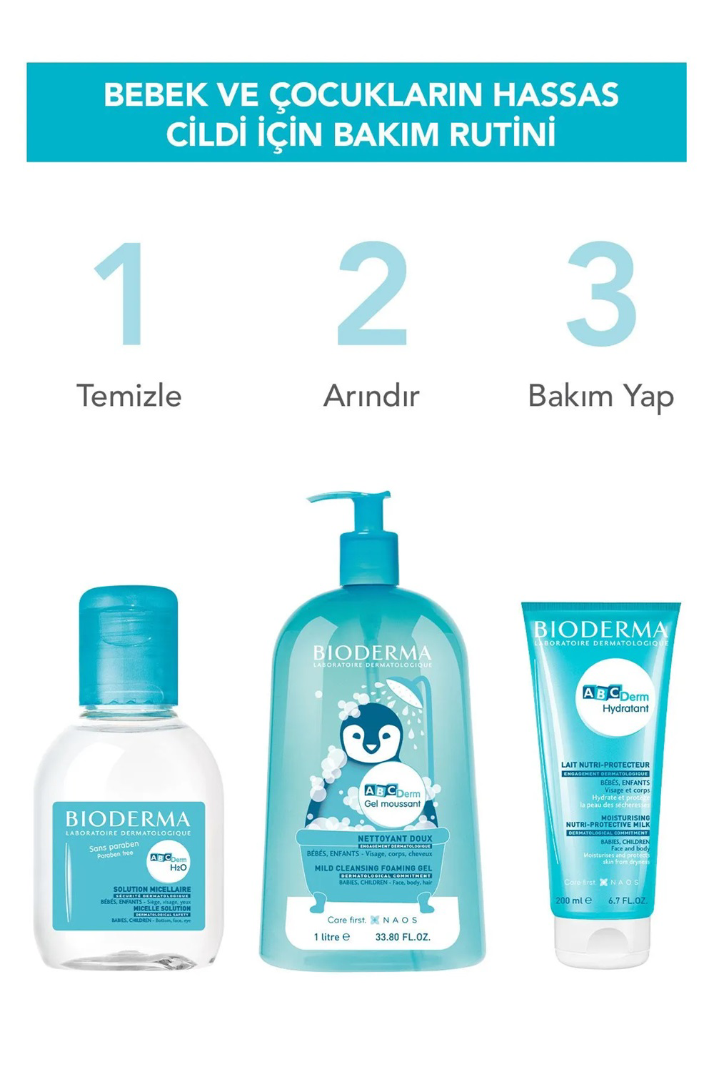 Bioderma  Abcderm Foaming Cleanser 1 Lt