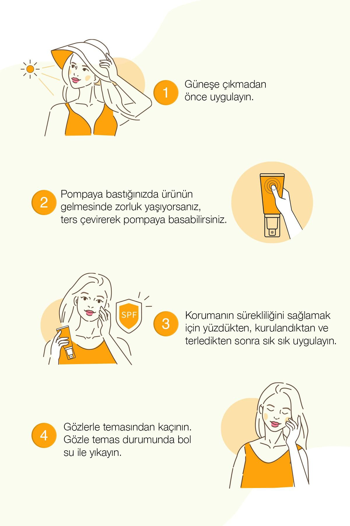 Bioxcin  Sun Care Çok Yüksek Korumali Yağli Ciltler İçin Güneş Kre