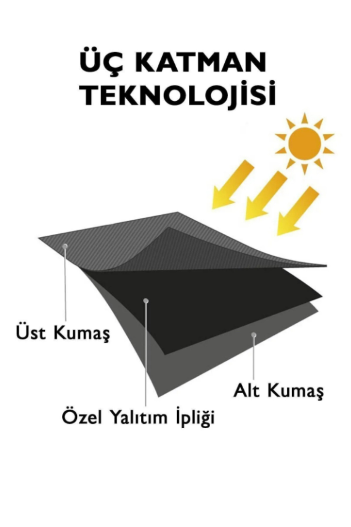 Özgün Home Blackout Karartma Fon Perde Yeşil