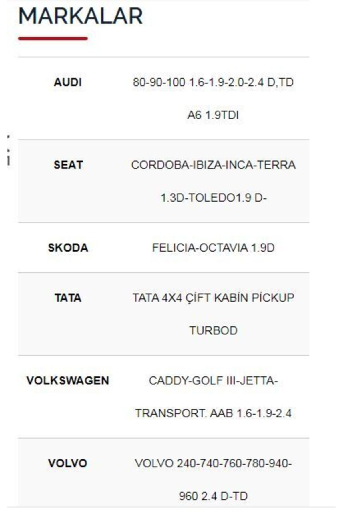 Svac Caddy-Golf İii-Jetta 1.6-1.9-2.4 Bujisi 4'Lü