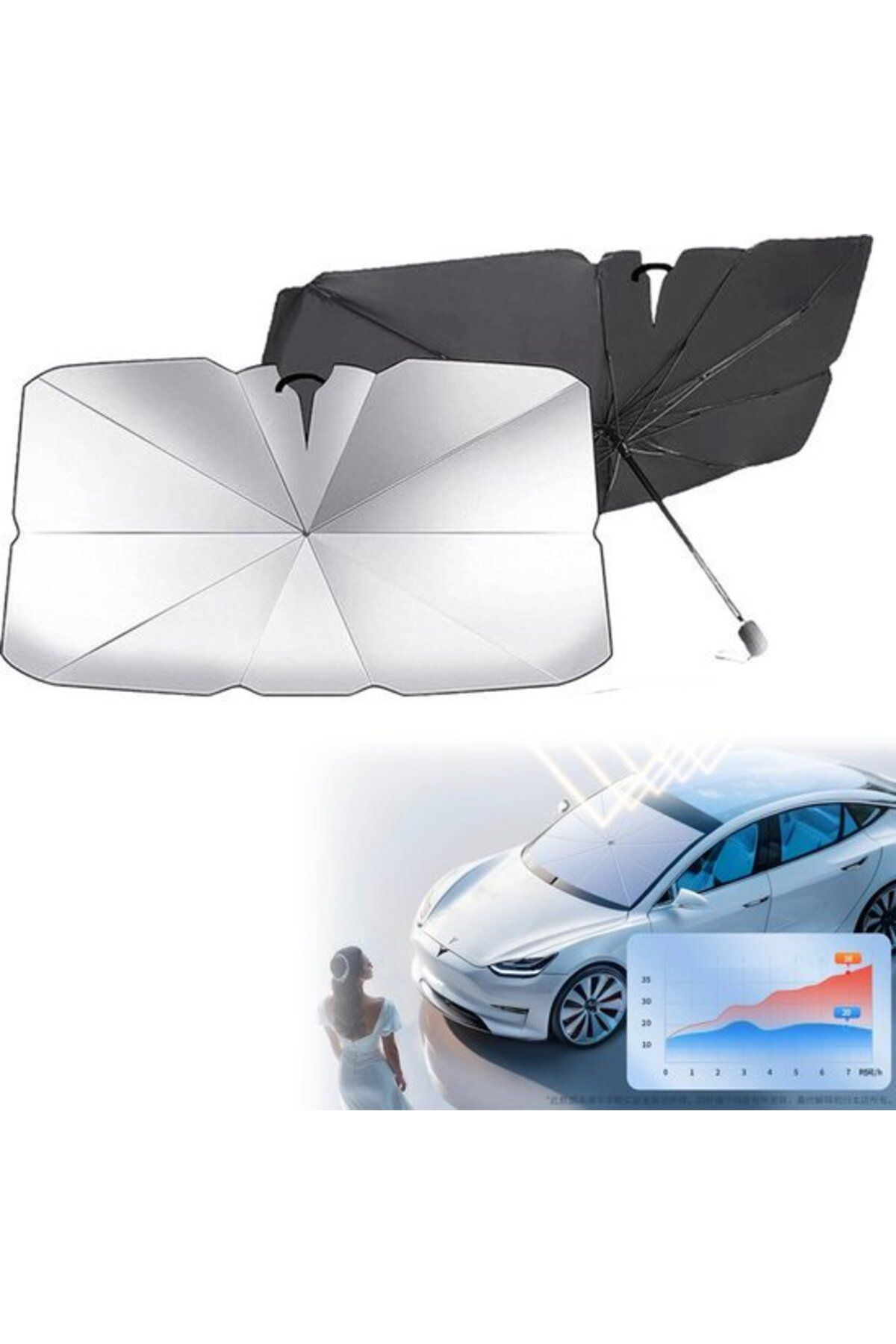 Shopteknoloji Kendini Ödüllendir Citroen C-Elysee, Fiat Albea, Renault Thalia, Hyundai Accent Era,