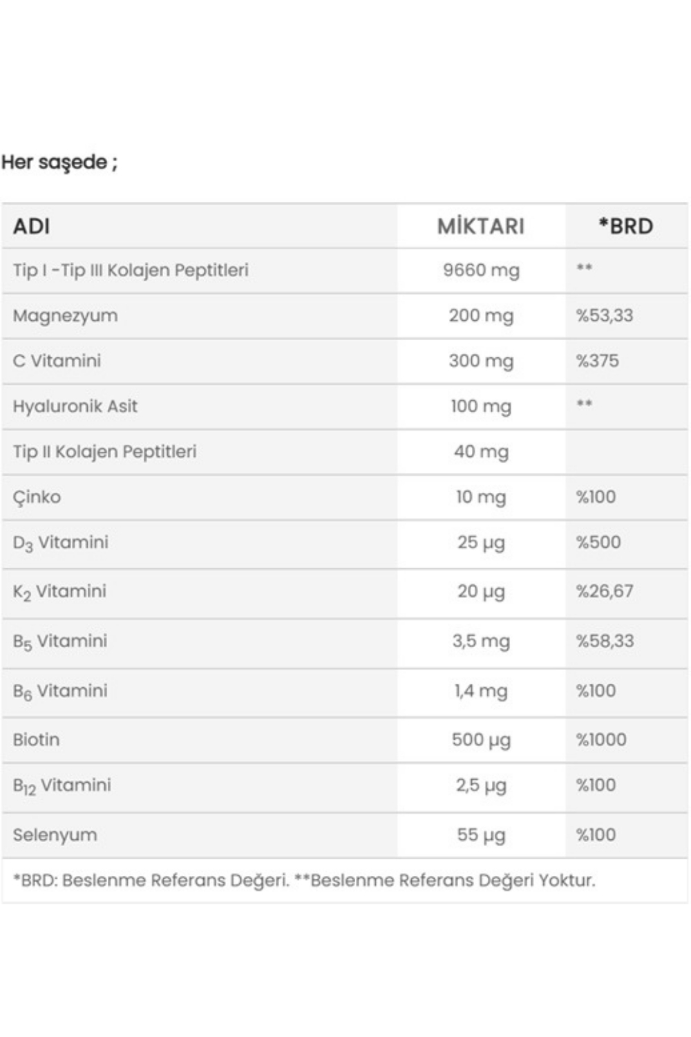 Day2day  The Collagen Mag Plus Çilek Karpuz Aromali 30 Saşe + Shak