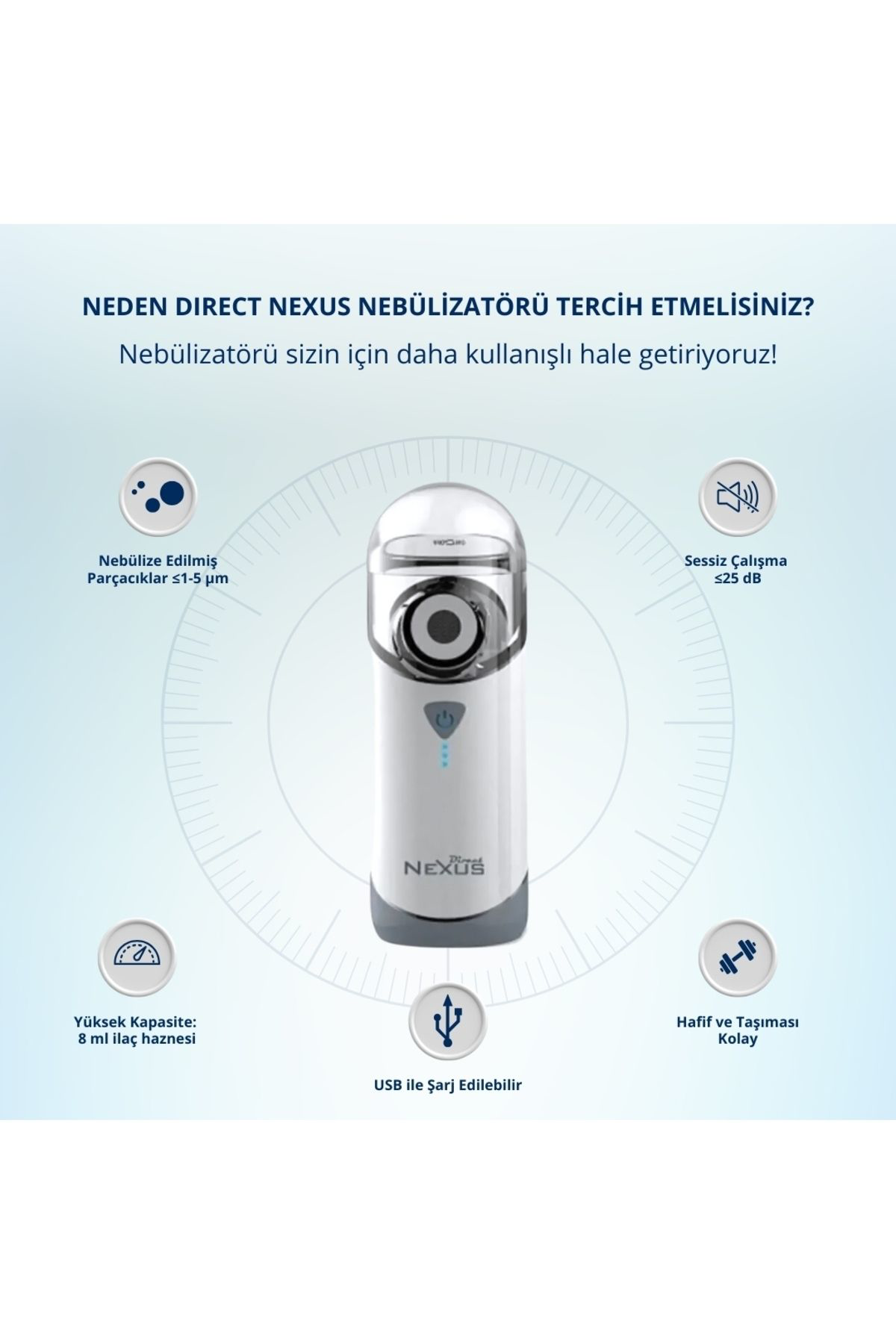 Direct Nexus  Taşinabilir Mesh Nebulizatör