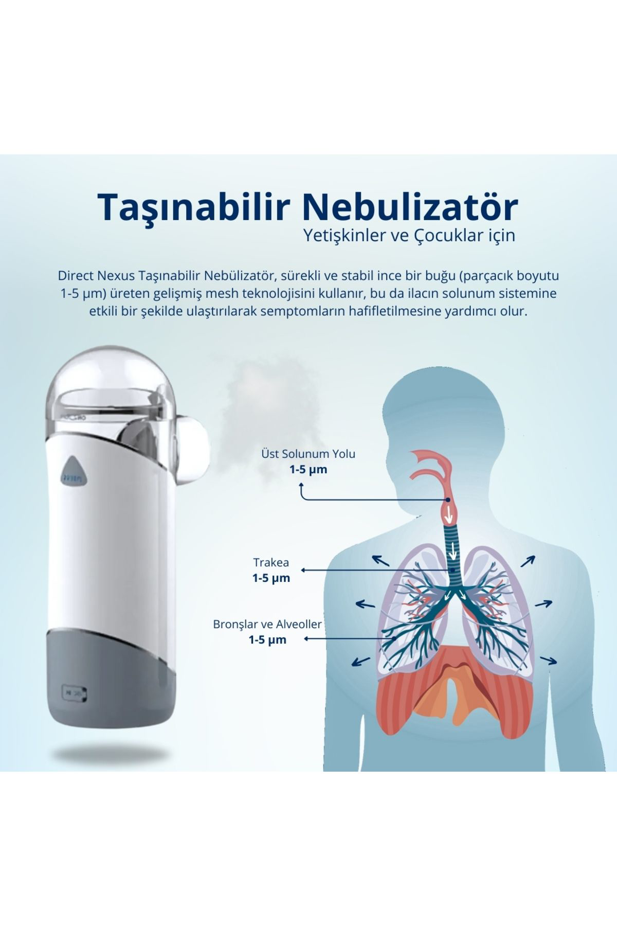 Direct Nexus  Taşinabilir Mesh Nebulizatör