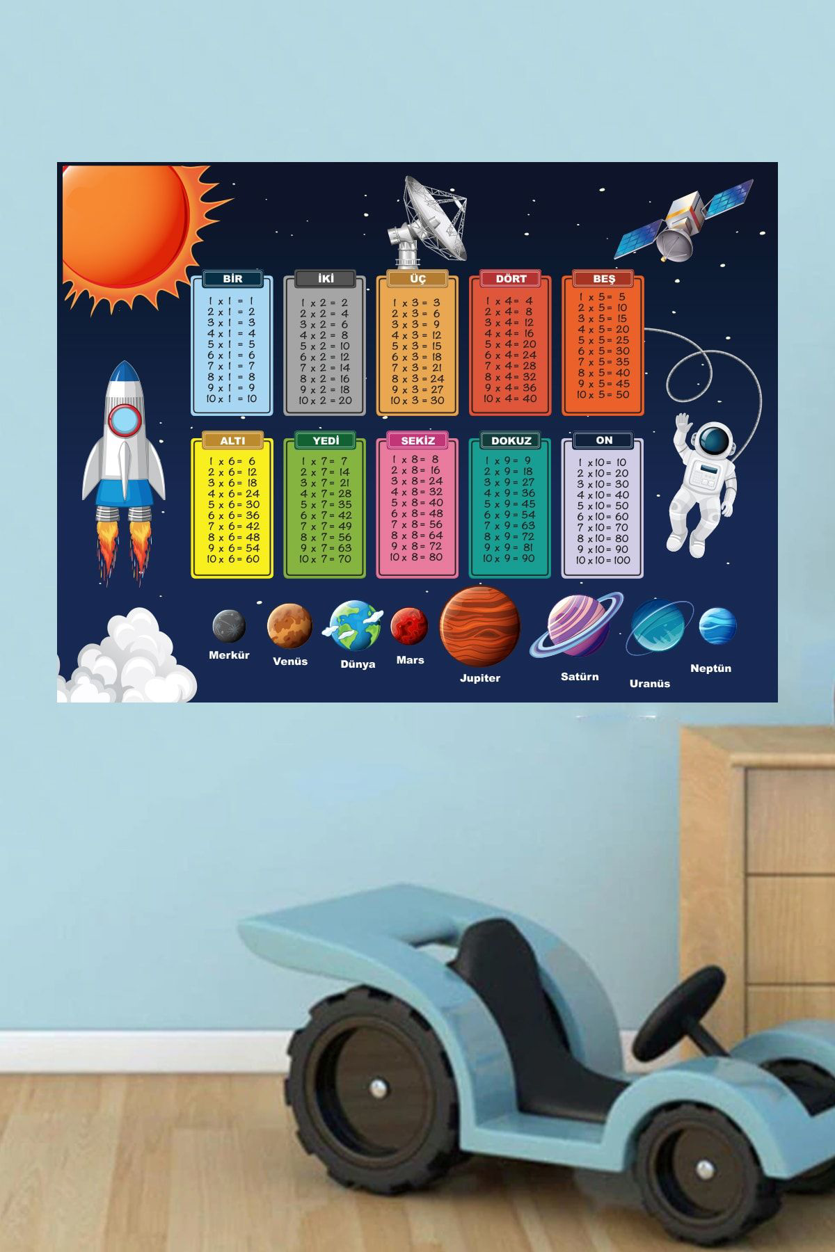 Private Eğitici Gezegenler Ve Çarpim Tablosu Poster Afiş Duvar Sticker Du