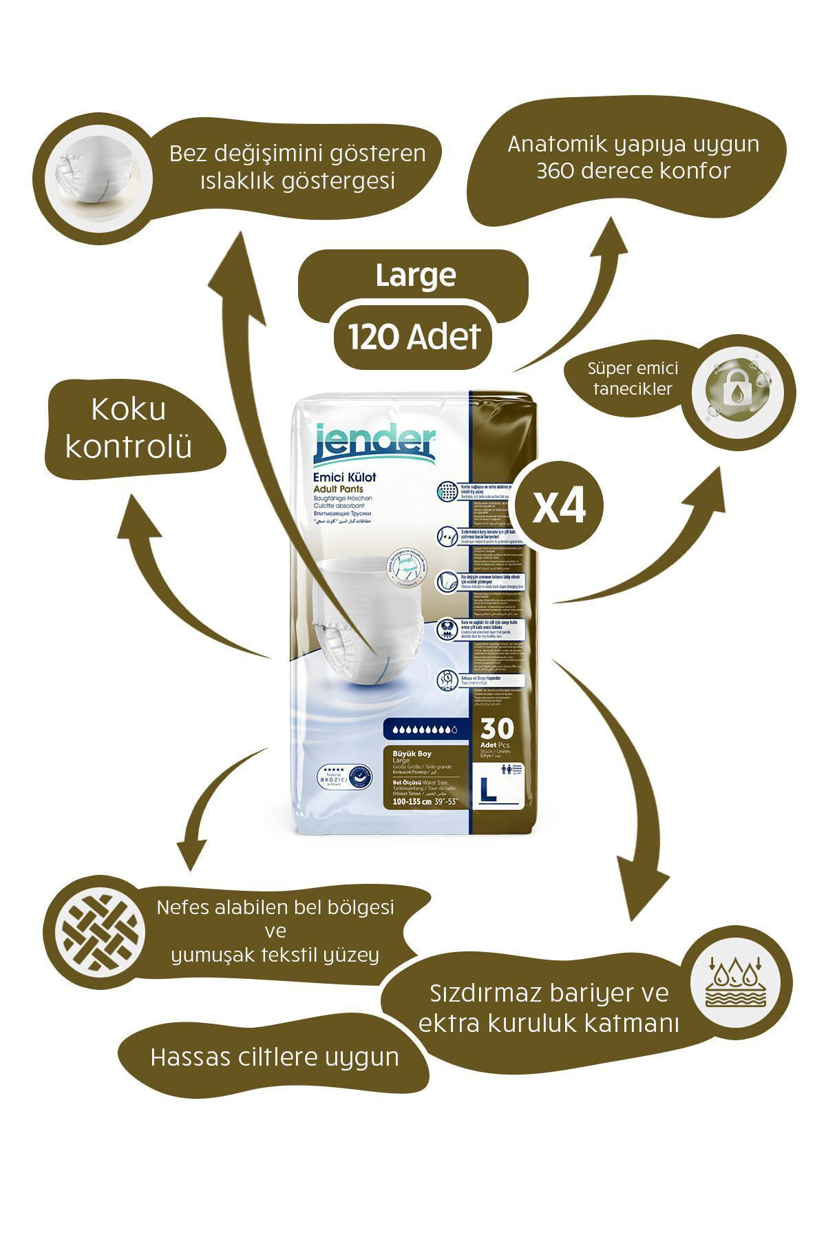 Jender Emici Külot Large 120 Adet 30Luk*4 Paket