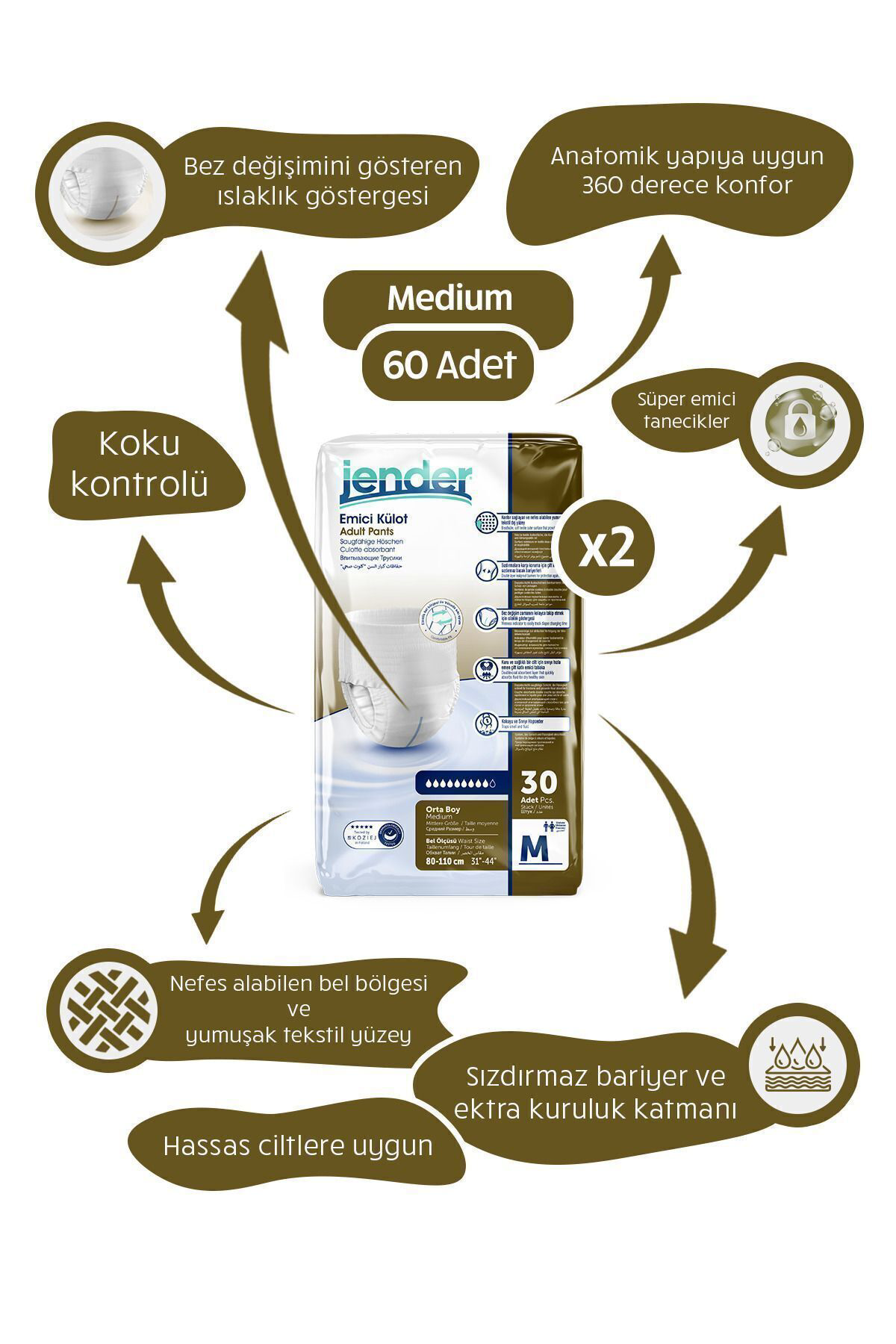 Jender Emici Külot Yetişkin Bezi Medium 30X2 60 Adet
