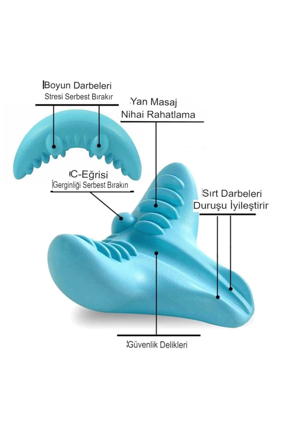 Yusuftex Ergonomik Boyun Masaji Yastiği – Servikal Traksiyon Destekli, Omu