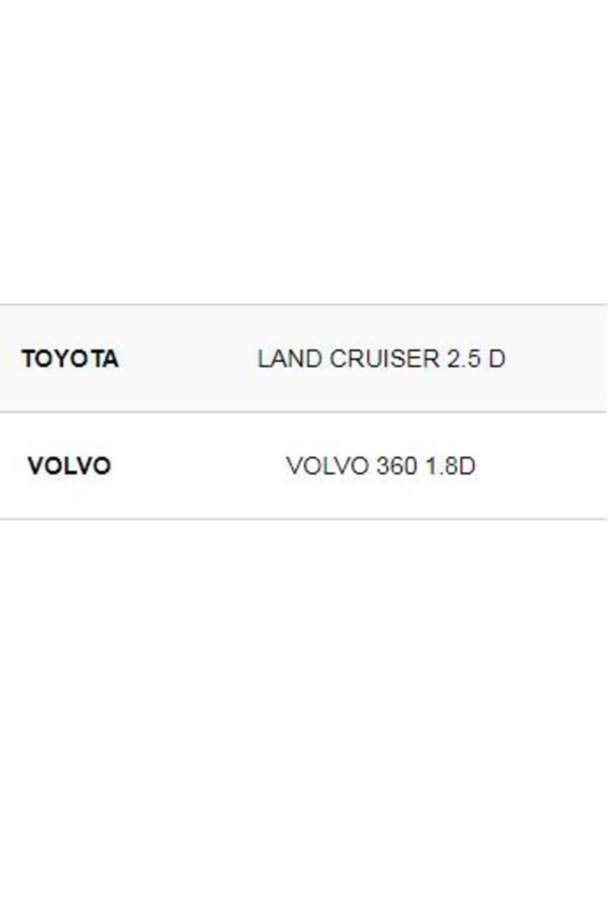 Svac Fordsierra 2.3 D. Transit Cz551 İsitma Bujisi 4'Lü Takim