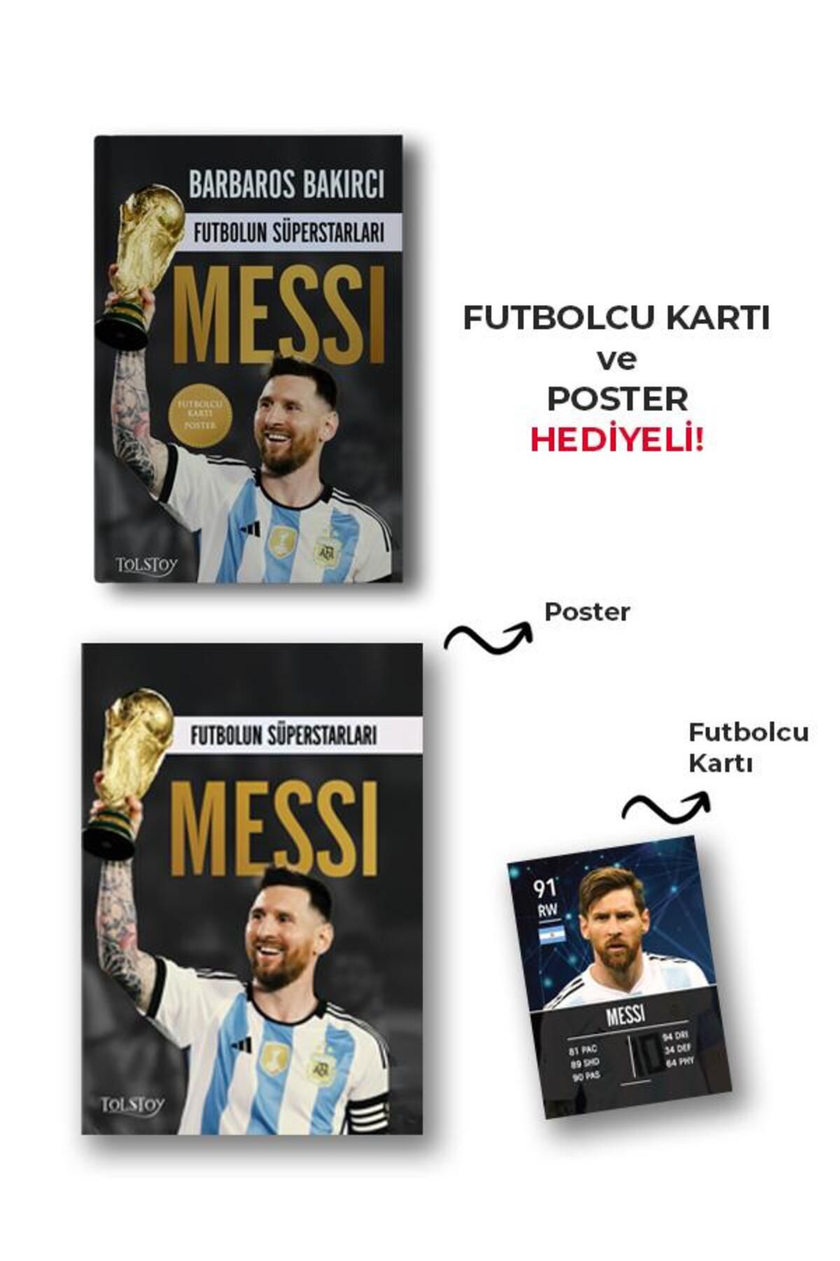 FUTBOLUN SÜPERSTARLARI : MESSİ