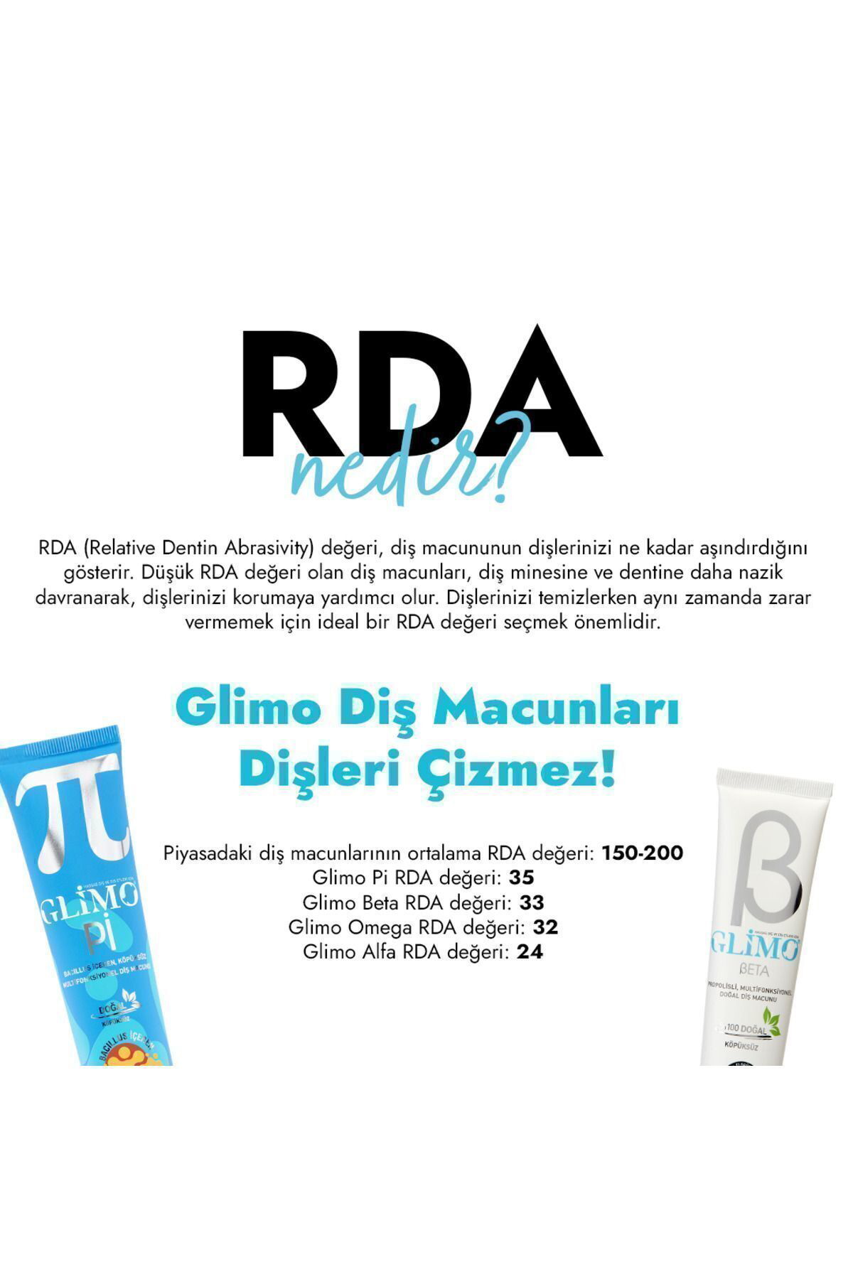 Glimo  Omega Dogal Dis Mac 75Ml