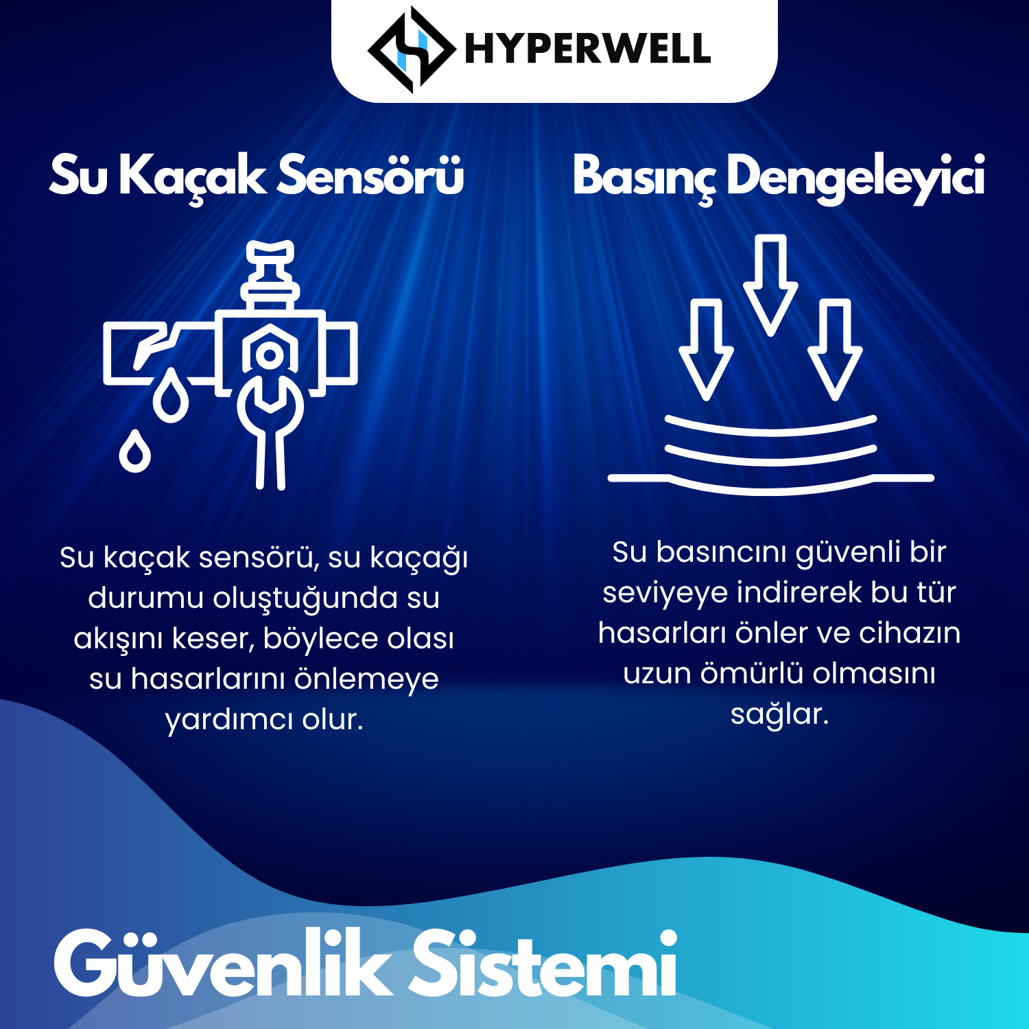 Hyperwell Arıtmalı Su Sebili - Beyaz