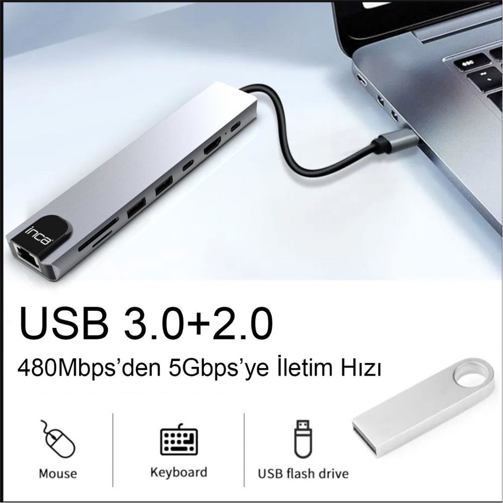 Inca ITPC-7T Type-C Giriş 2XType-C Çoklayıcı RJ-45 HDMI 4K@30 USB