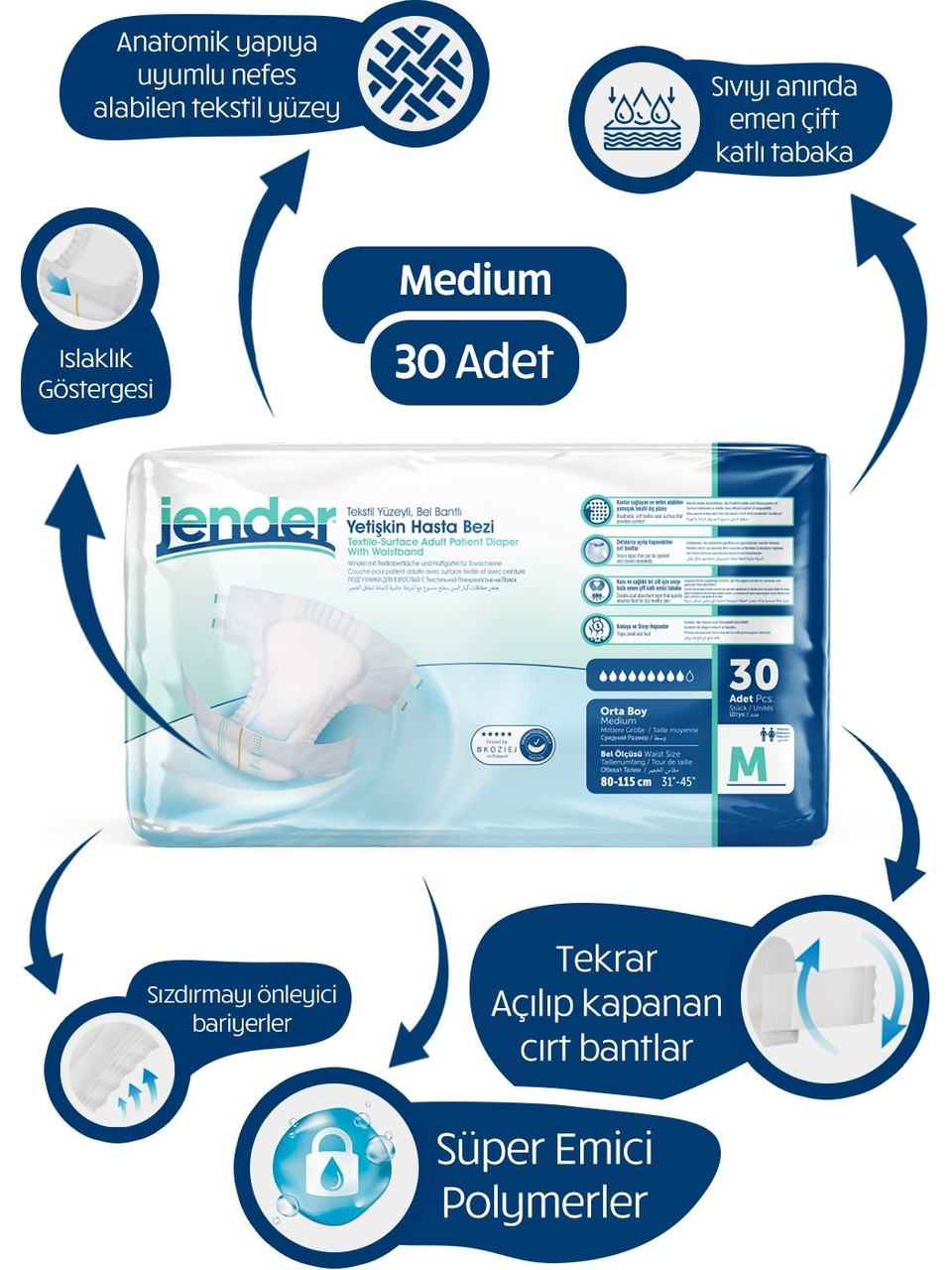 Jender  Bel Bantli Yetişkin Hasta Bezi Medium 30 Adet