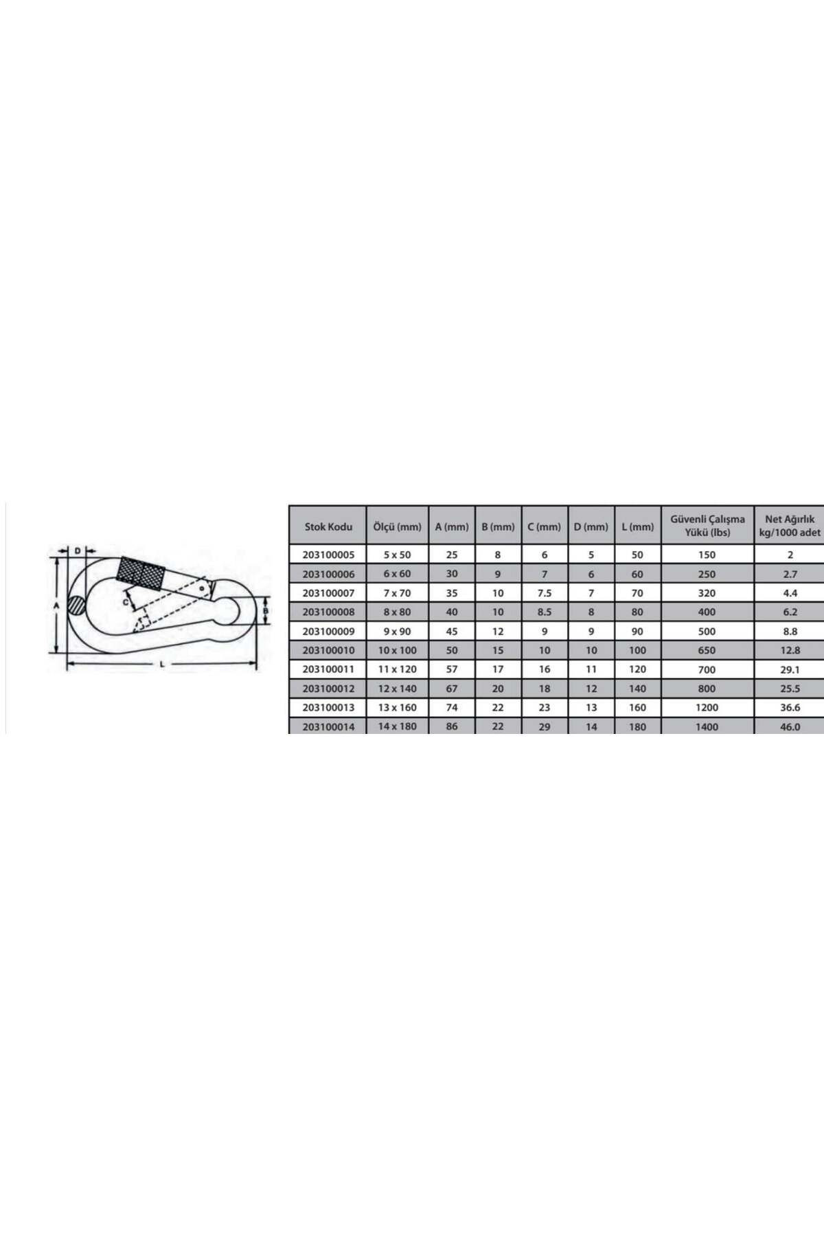 Meridyen Karabina Vidali 10 Mm ( 2 Adet )
