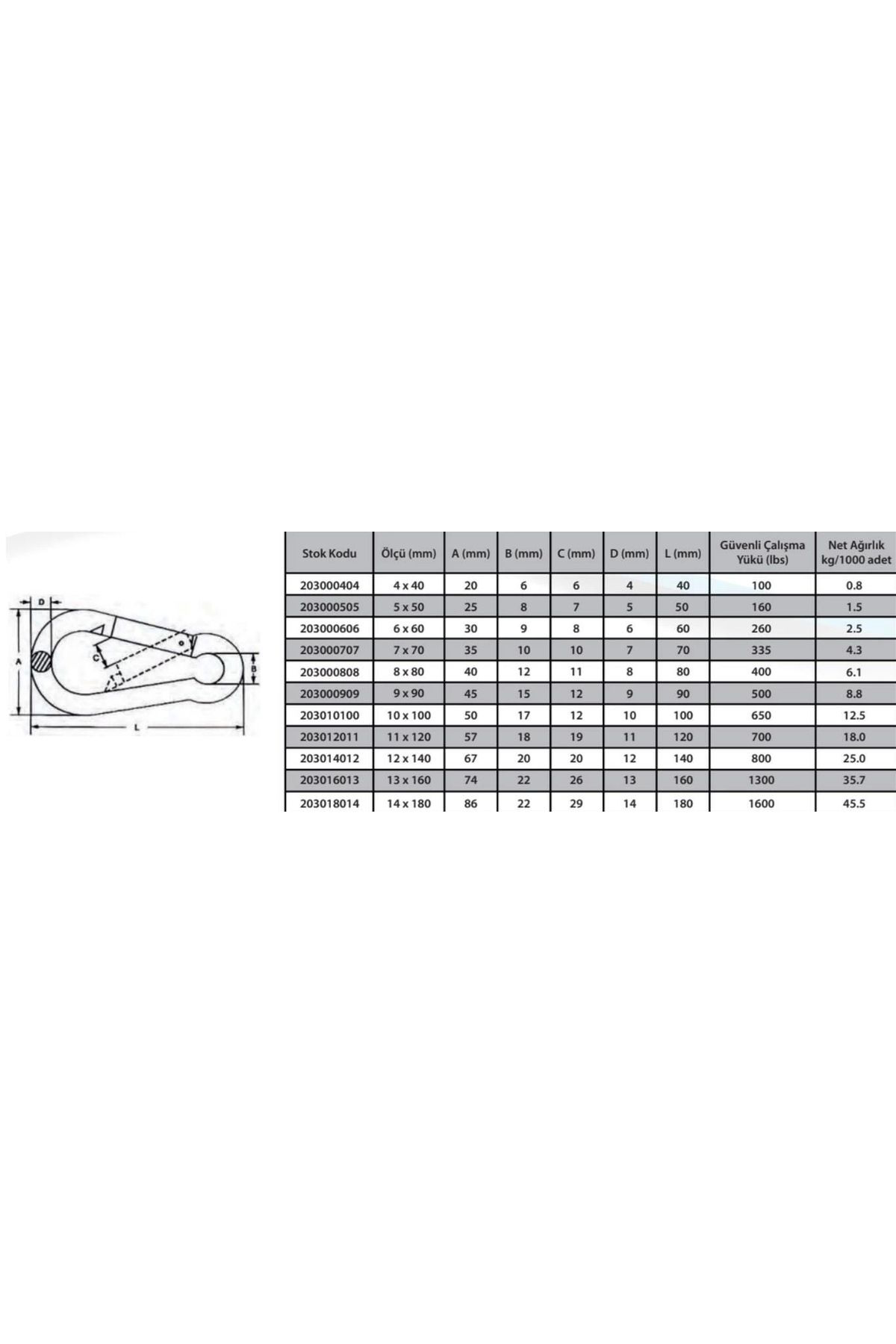 Meridyen Karabina Yayli 10 Mm ( 2 Adet )