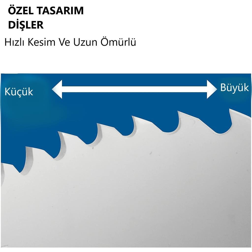 Gürçay Hirdavat Kohertz Panç Testere Bi-Metal 127Mm