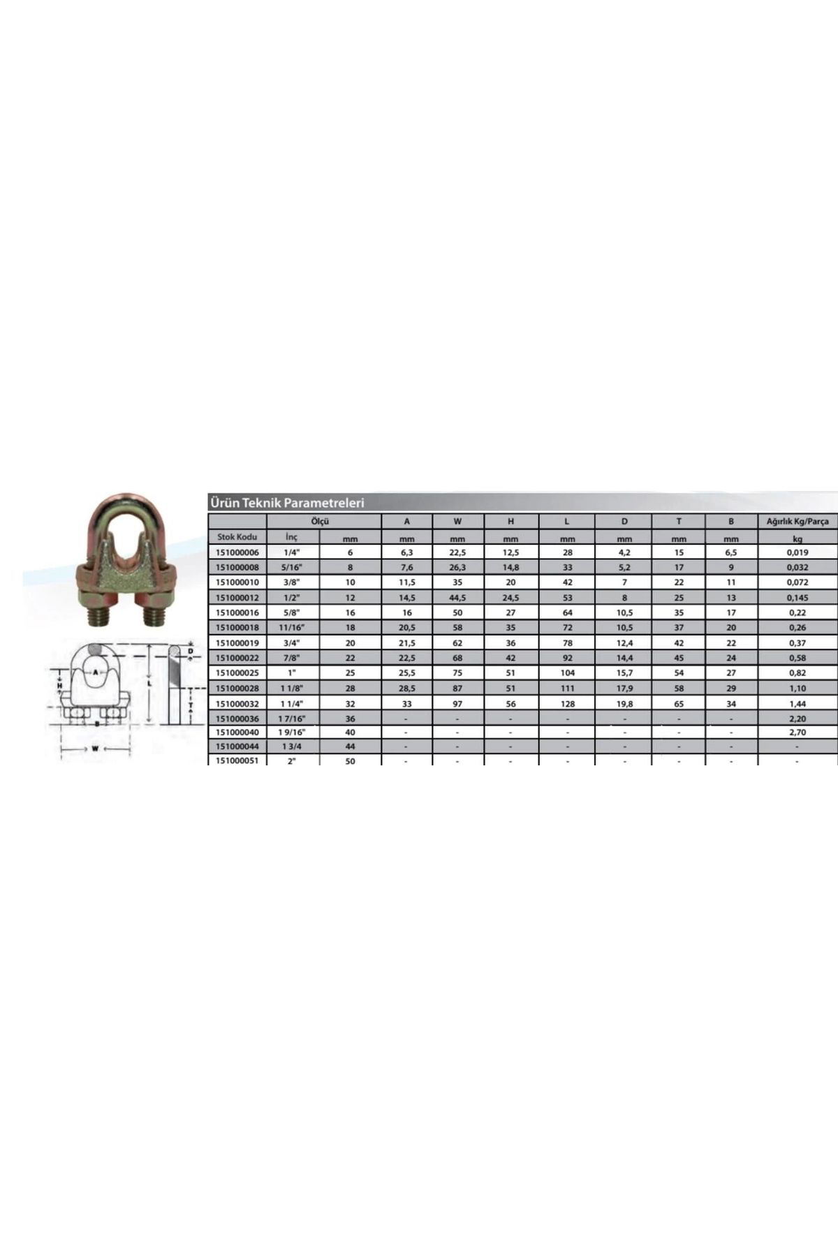 Mr Rzn Store  M12 Klemens ( 2 Adet )