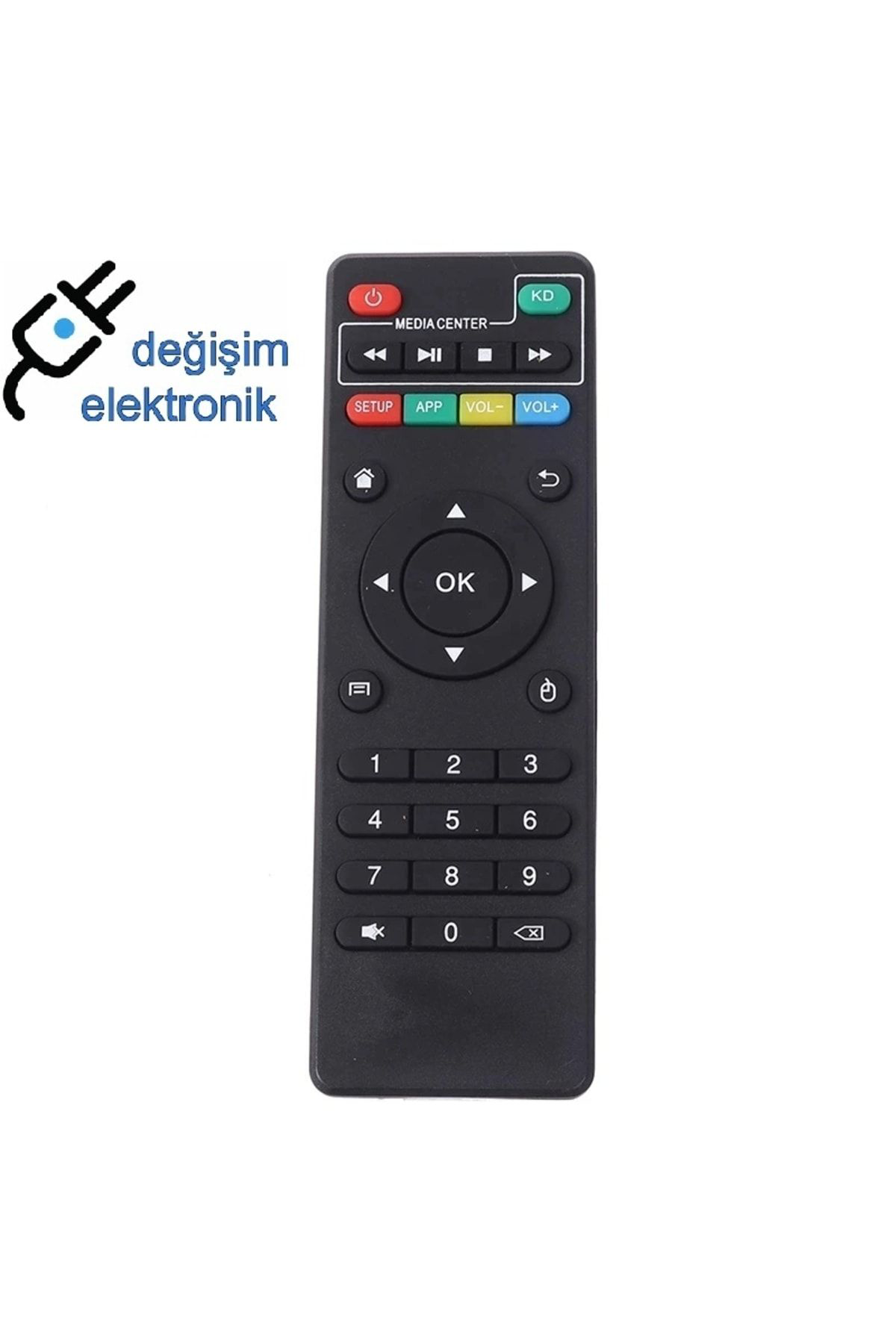 Tteknolojik Magbox X3 Pro Android Box Kumandasi