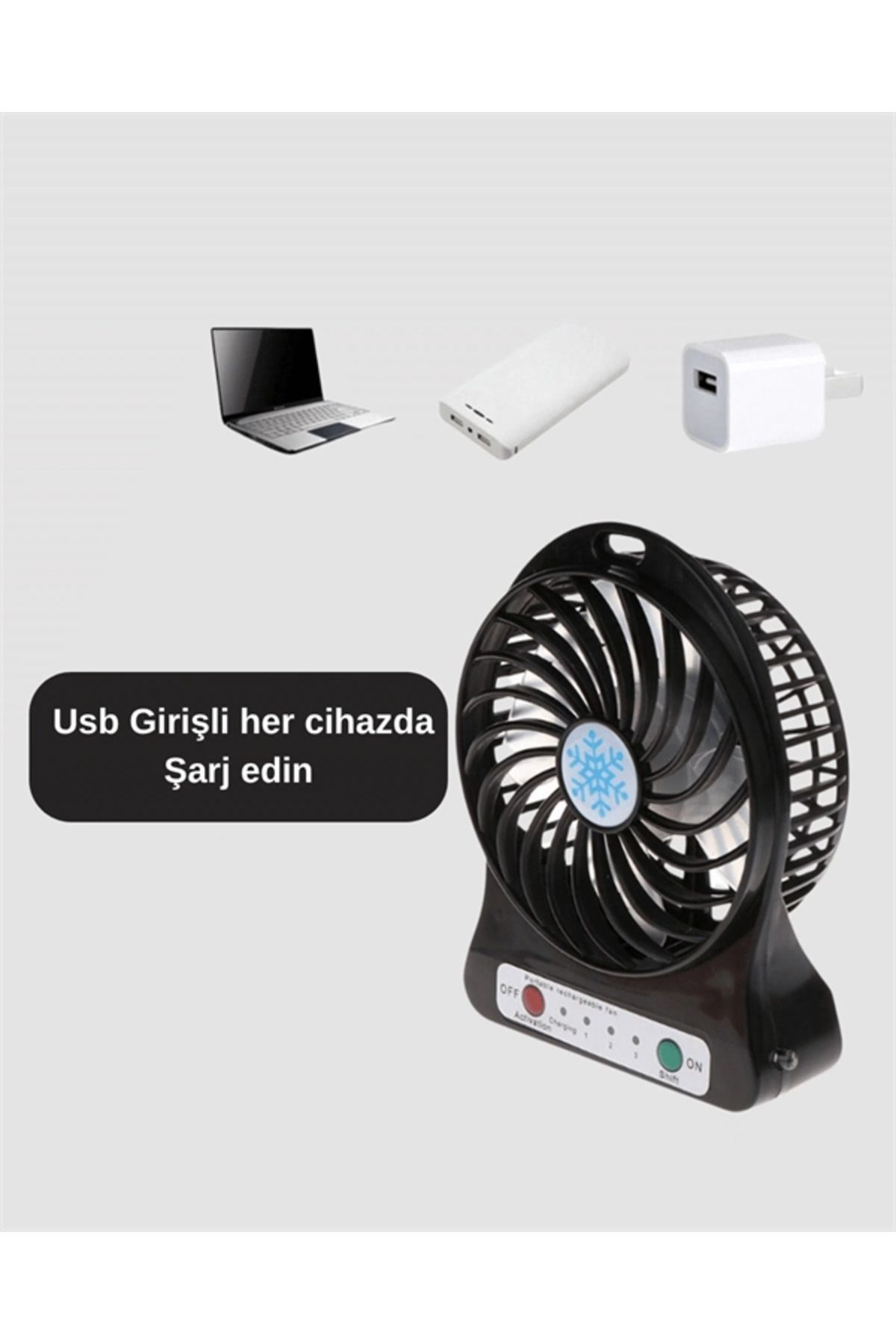 Pamiravm Mini Usb Fan – Şarj Edilebilir, İşikli, 3 Kademe, Taşinabilir Mas