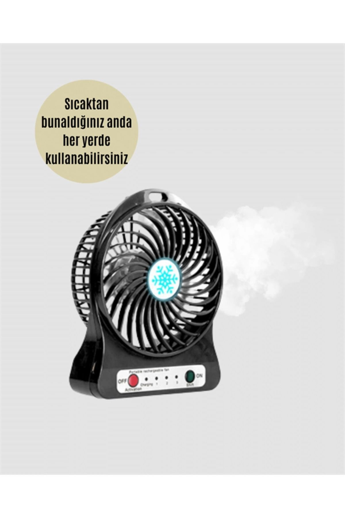 Pamiravm Mini Usb Fan – Şarj Edilebilir, İşikli, 3 Kademe, Taşinabilir Mas