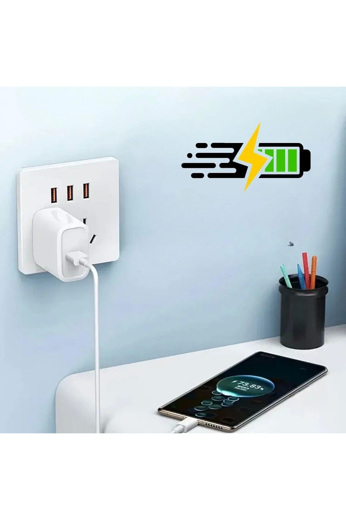 Mulvix Mullkrg Krg01 120W Usb Hizli Type C Uçlu Kablolu Şarj Aleti (Muul