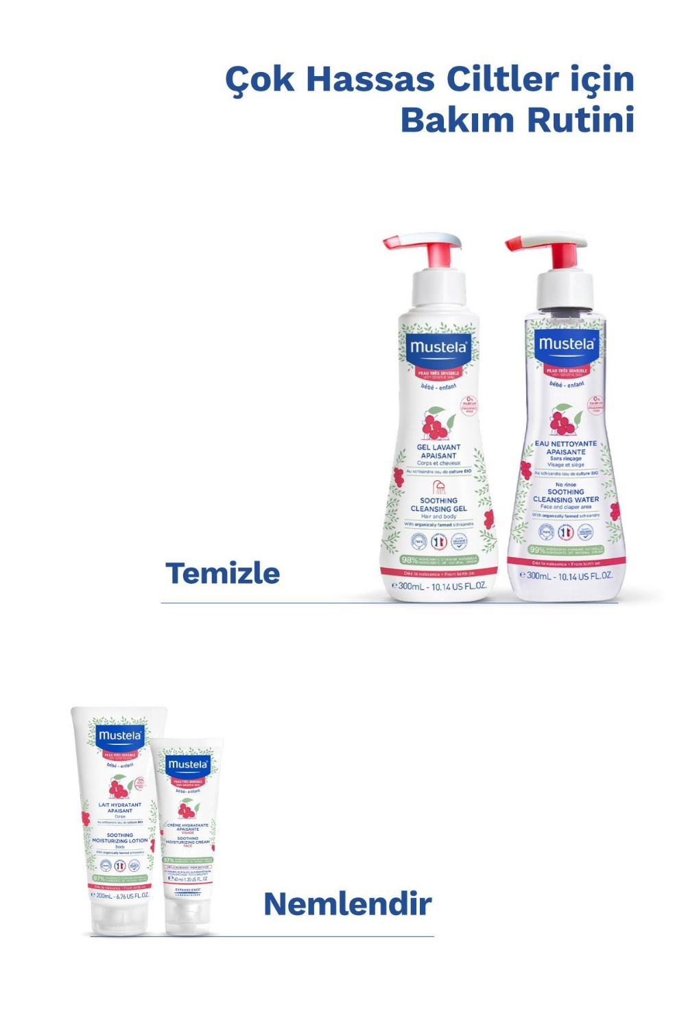 Mustela  Çok Hassas Ciltler İçin Rahatlatici Nemlendirici Bebek Yü