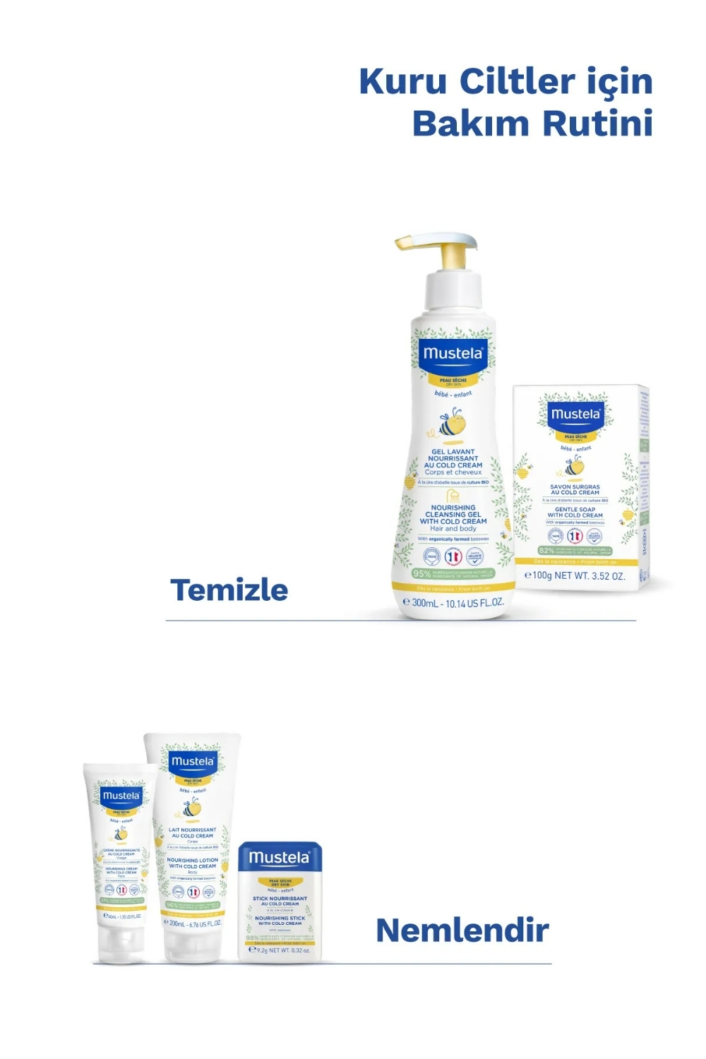 Mustela  Cold Cream Ve Organik Balmumu İçeren Kuru Ciltler İçin Be