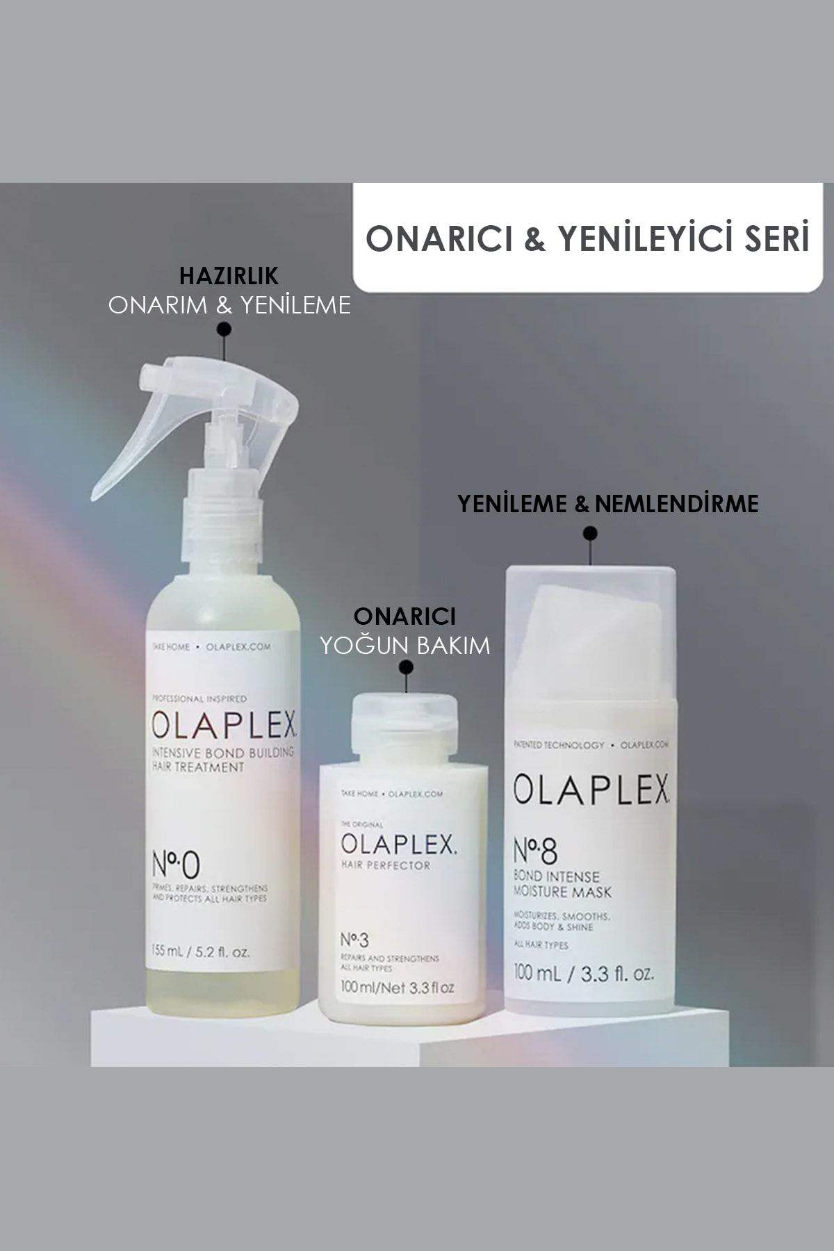 Olaplex Nº.8 Bond İntense Moisture Mask - Bağ Güçlendirici &Yoğun Onarici