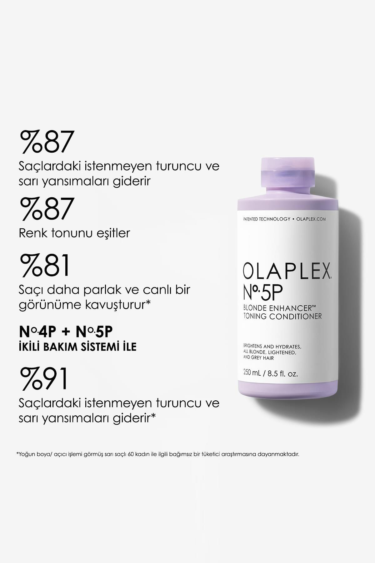 Olaplex No. 5P Blonde Enhancer Toning Conditioner - Renk Koruyucu & Bağ G