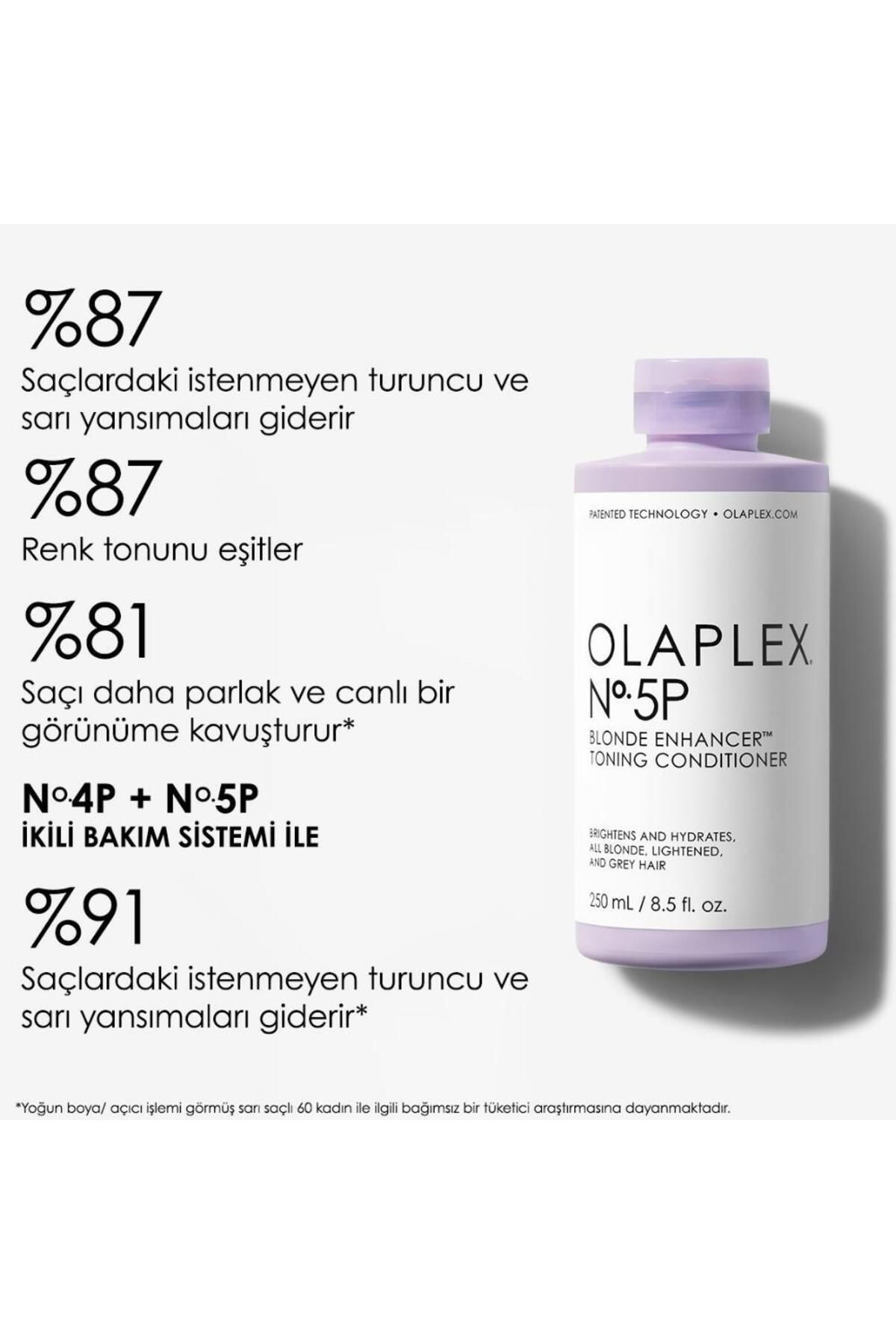 Olaplex No.5P Blonde Enhancer Toning Saç Bakim Kremi 250Ml