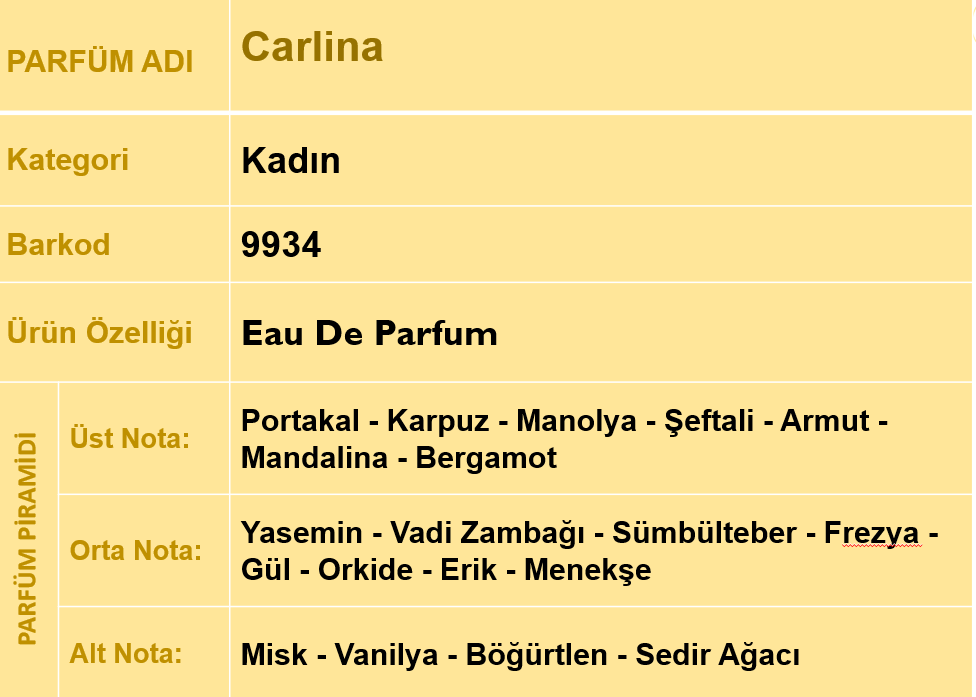 Nurxos  9934 Carlina Edp 30 Ml Çiçeksi Meyveli Kadin Parfümü