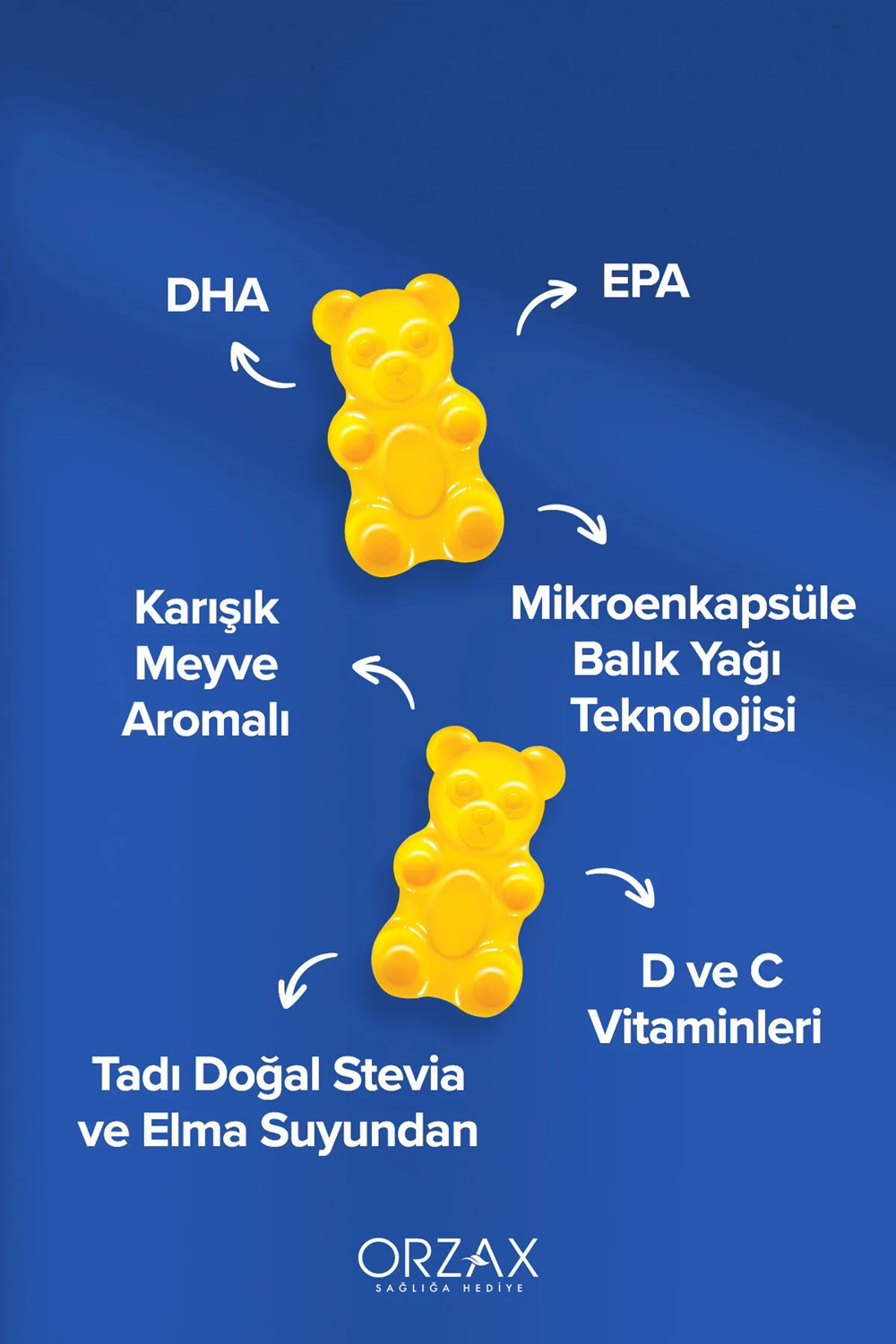 Ocean  Gummies Omega-3 Kids 60 Adet Çiğnenebilir Jel Form