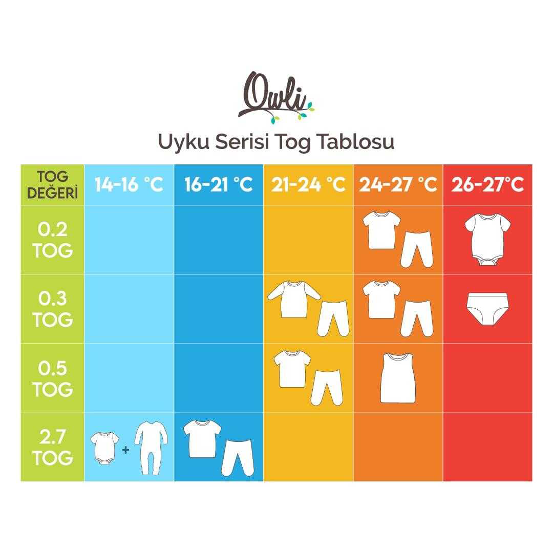 Owli  Uyku Gurusu 0.3 Tog Zoo Zoo 0-36 Ay