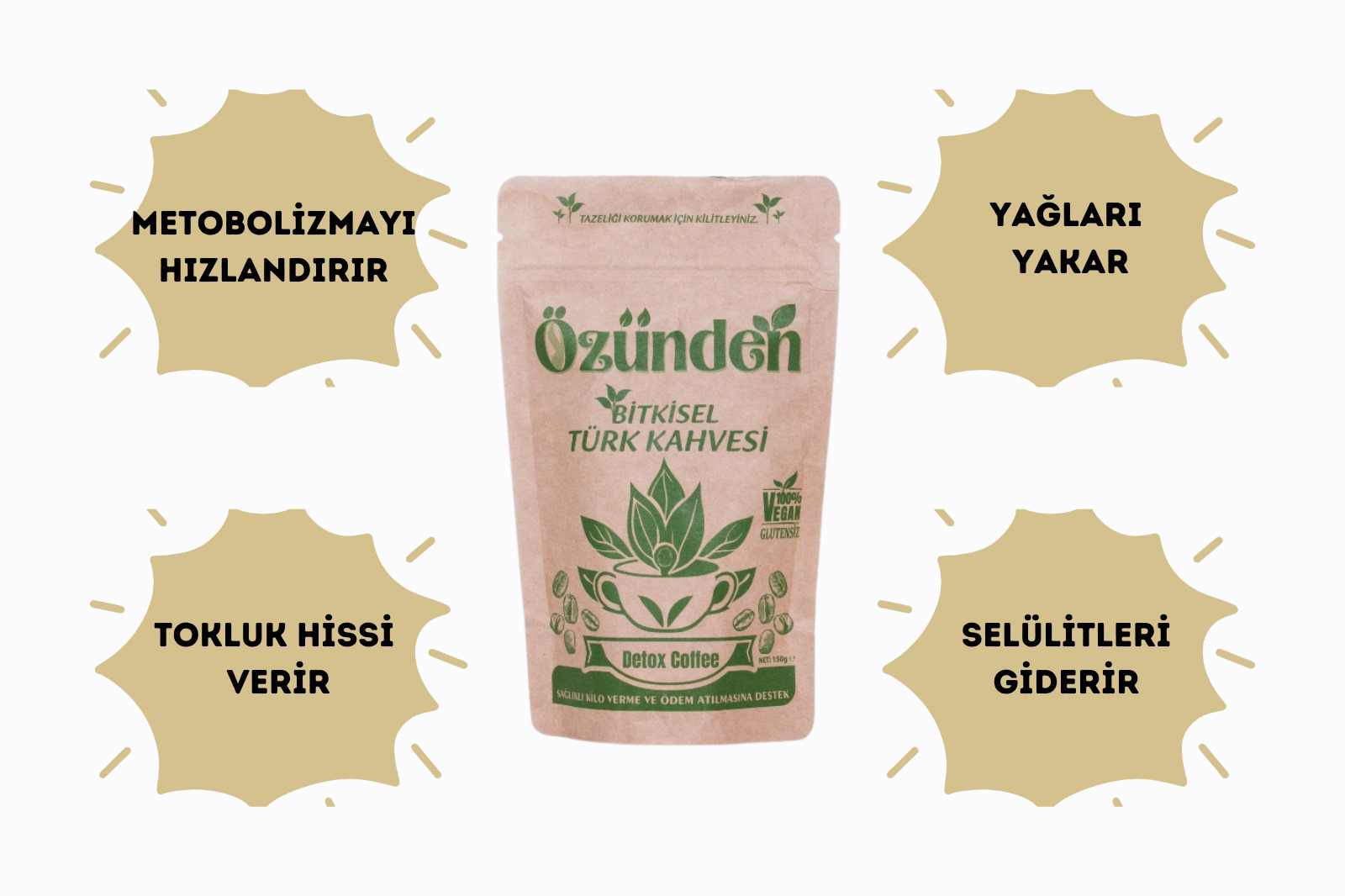 1 E-Ticaret Özünden Bitkisel Türk Kahvesi Dtx Form 100 Gr