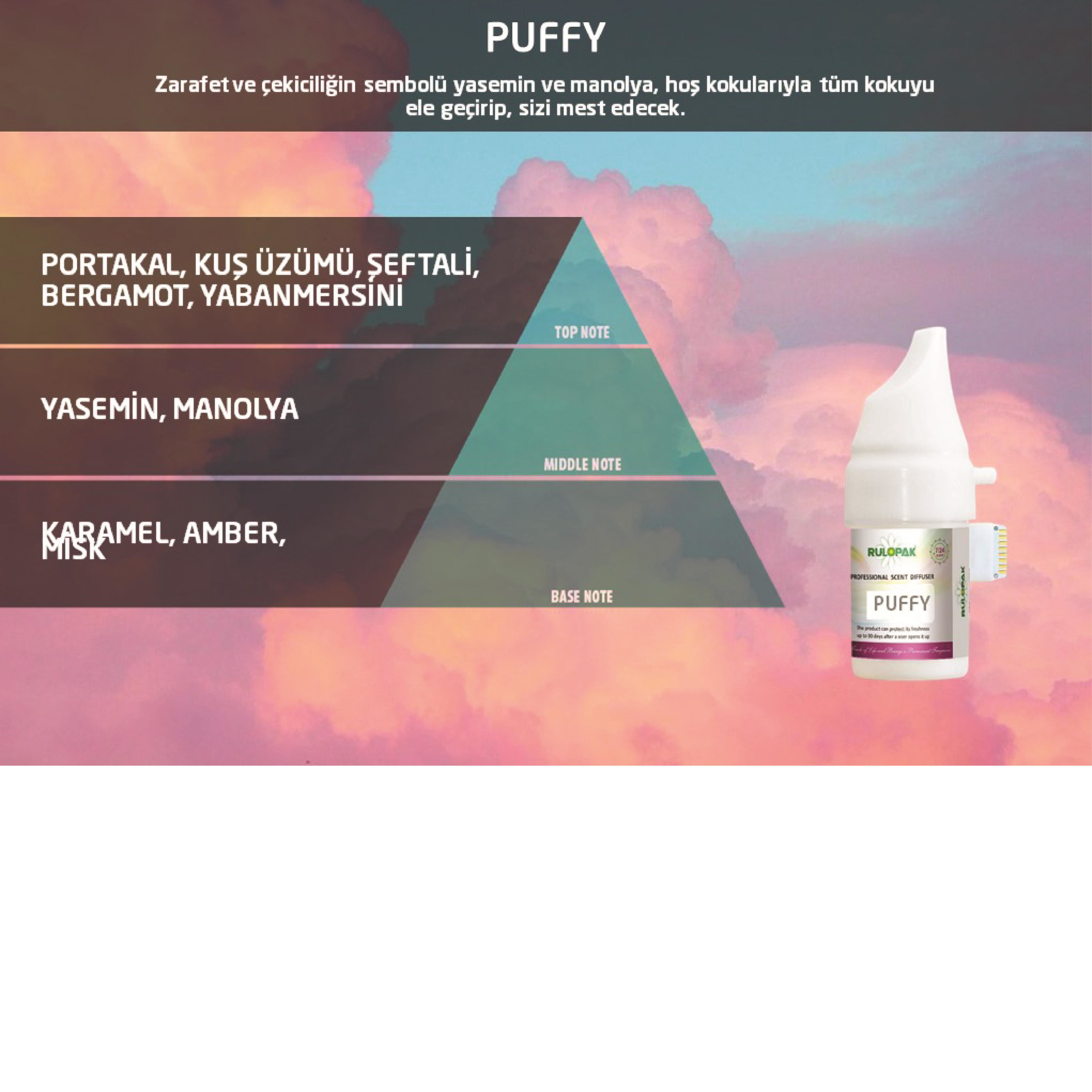Rulopak  Puffy Koku Kartuşu 100 Ml (M5-M6)