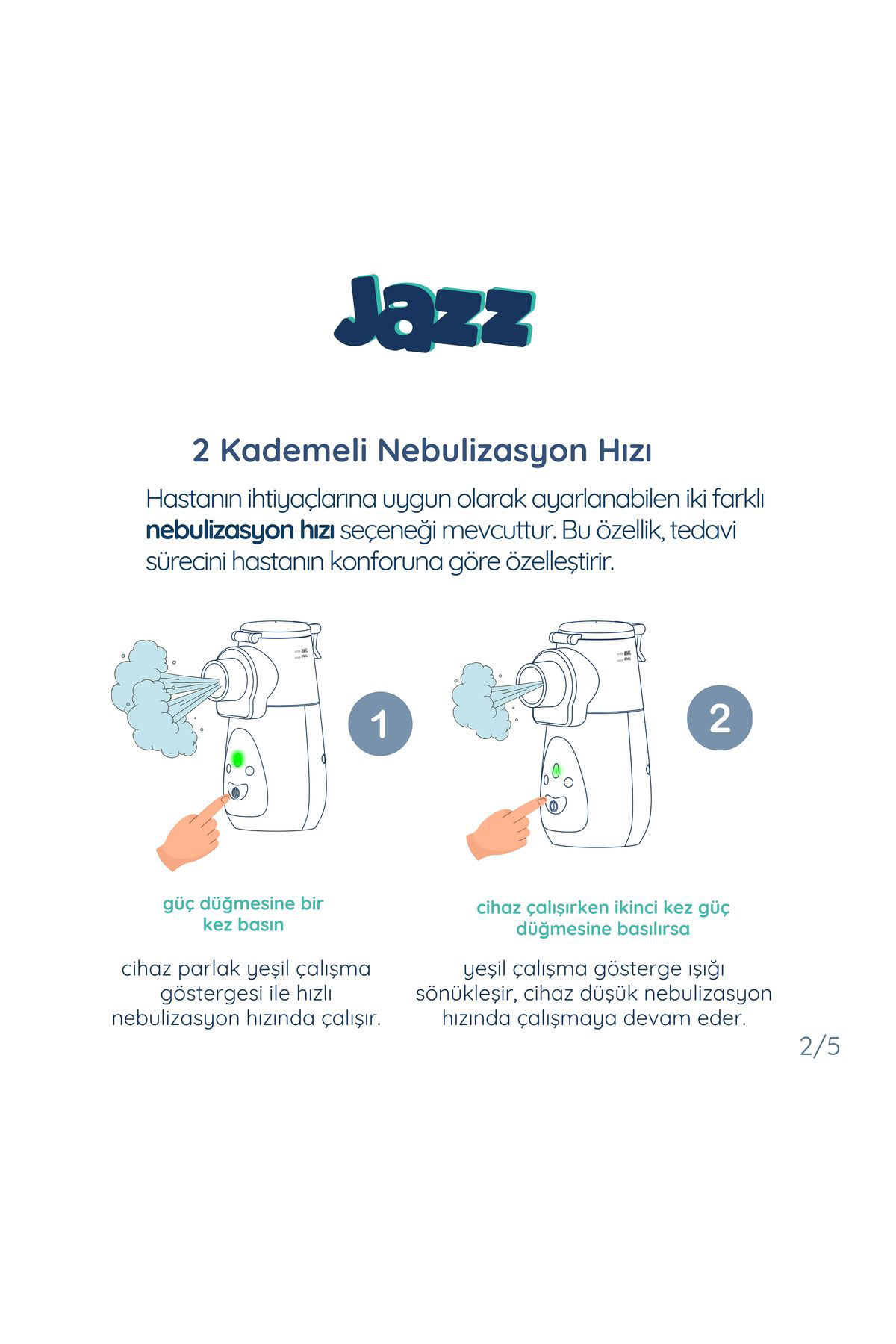 Jazz Taşinabilir (Ultrasonik) Mesh Nebulizatör
